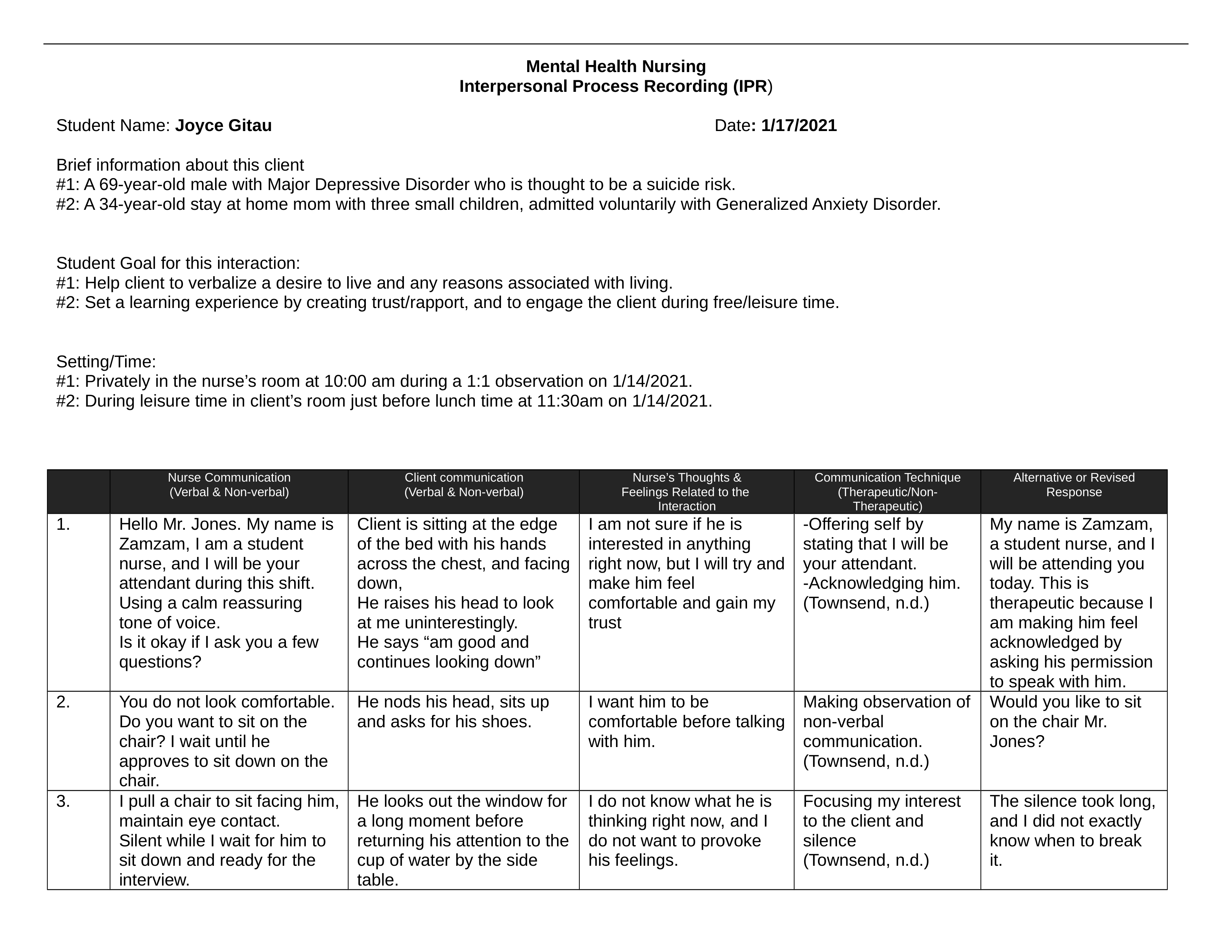 Jgitau-IPR Module 2 Assignment-1.17.2021.docx_d9t6watnzsd_page1