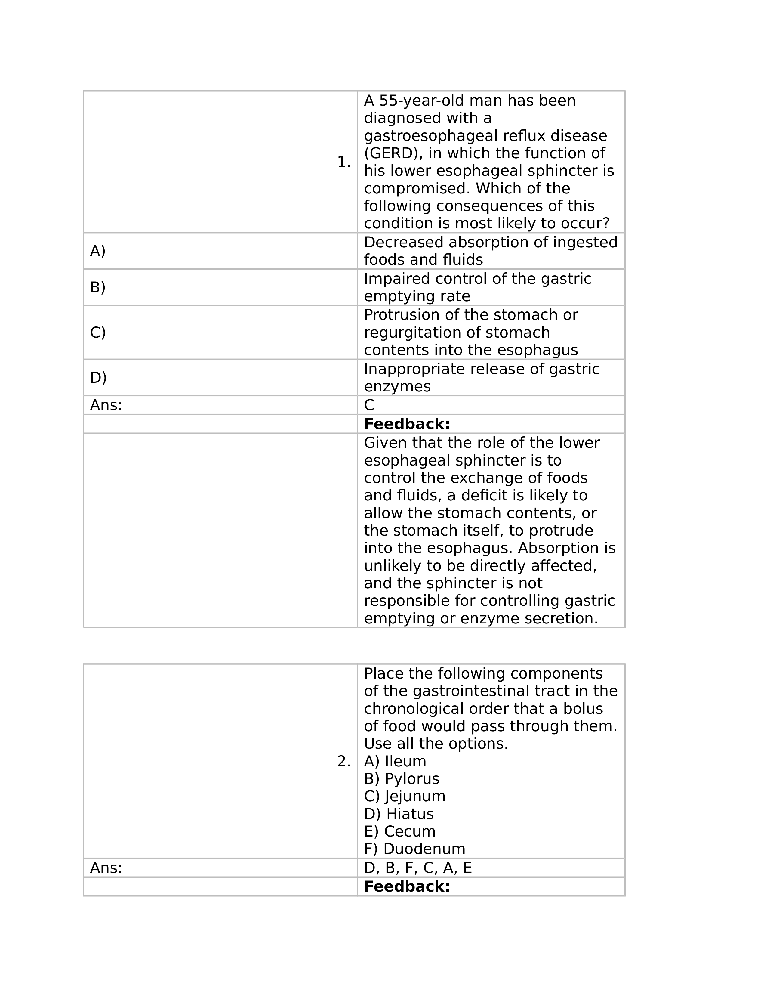 Chapter 44- Structure and Function of the Gastrointestinal System_d9thymcq68h_page1