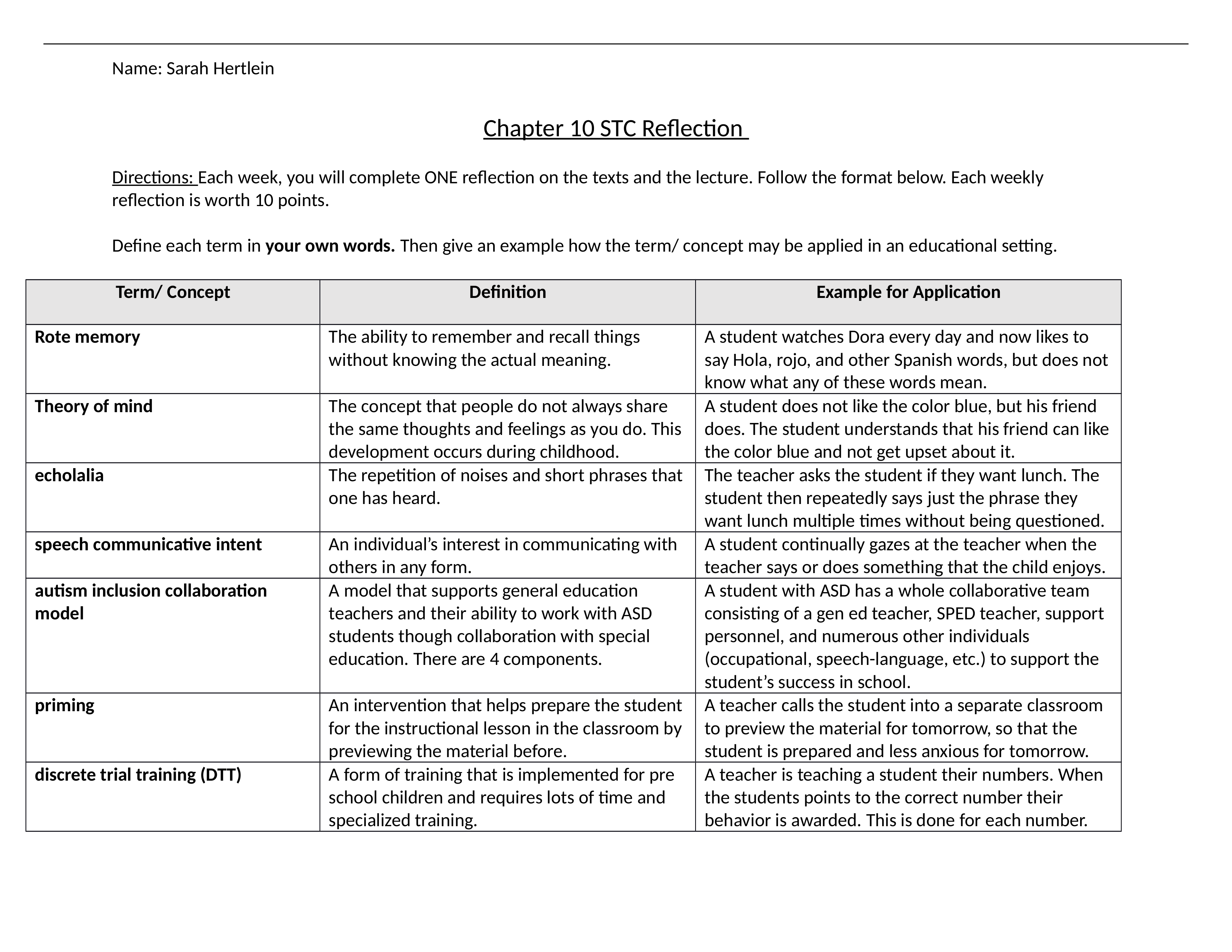 Chapter 10 STC Reflection.docx_d9w501i0uo1_page1