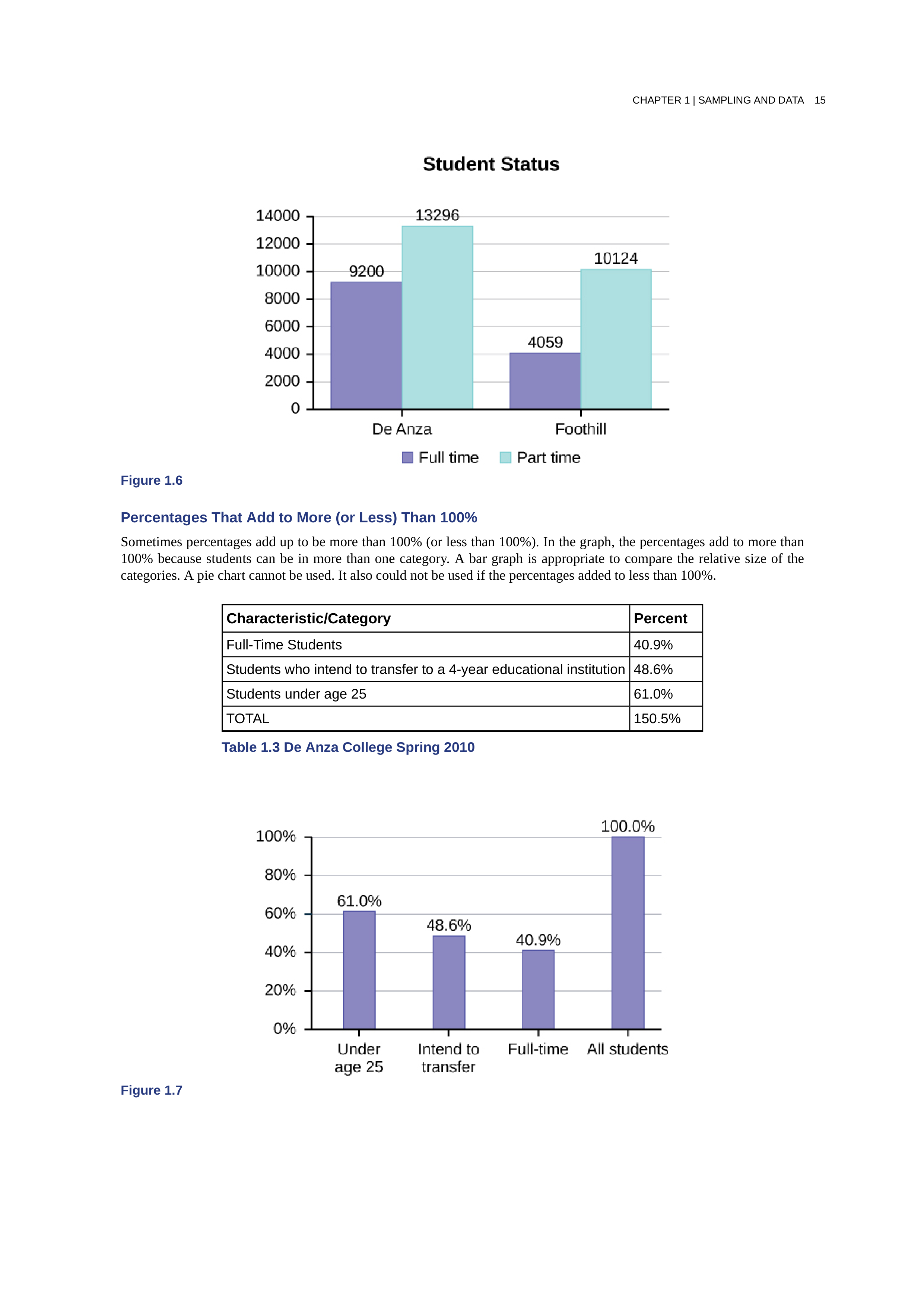 Introductory Statistics3_d9wi4uyzuqm_page1