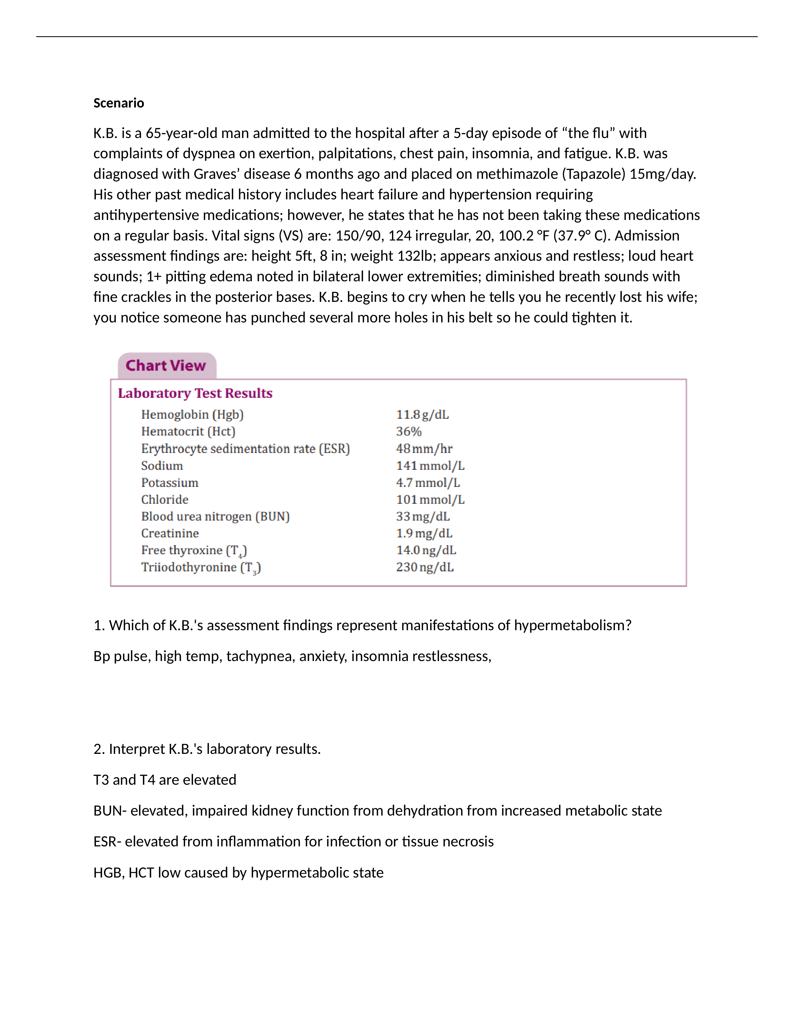 Case Study 79 Hyperthyroidism and Graves Disease.docx_d9wtcedd54x_page1