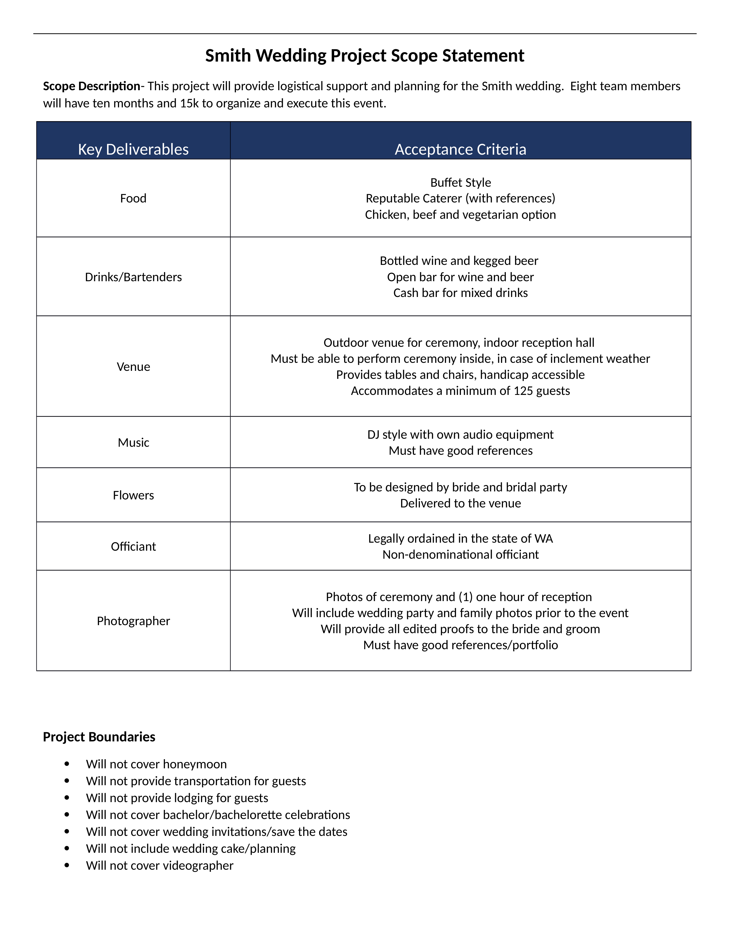 Wedding planning project-Scope_Statement_d9y2ujwqvhz_page1