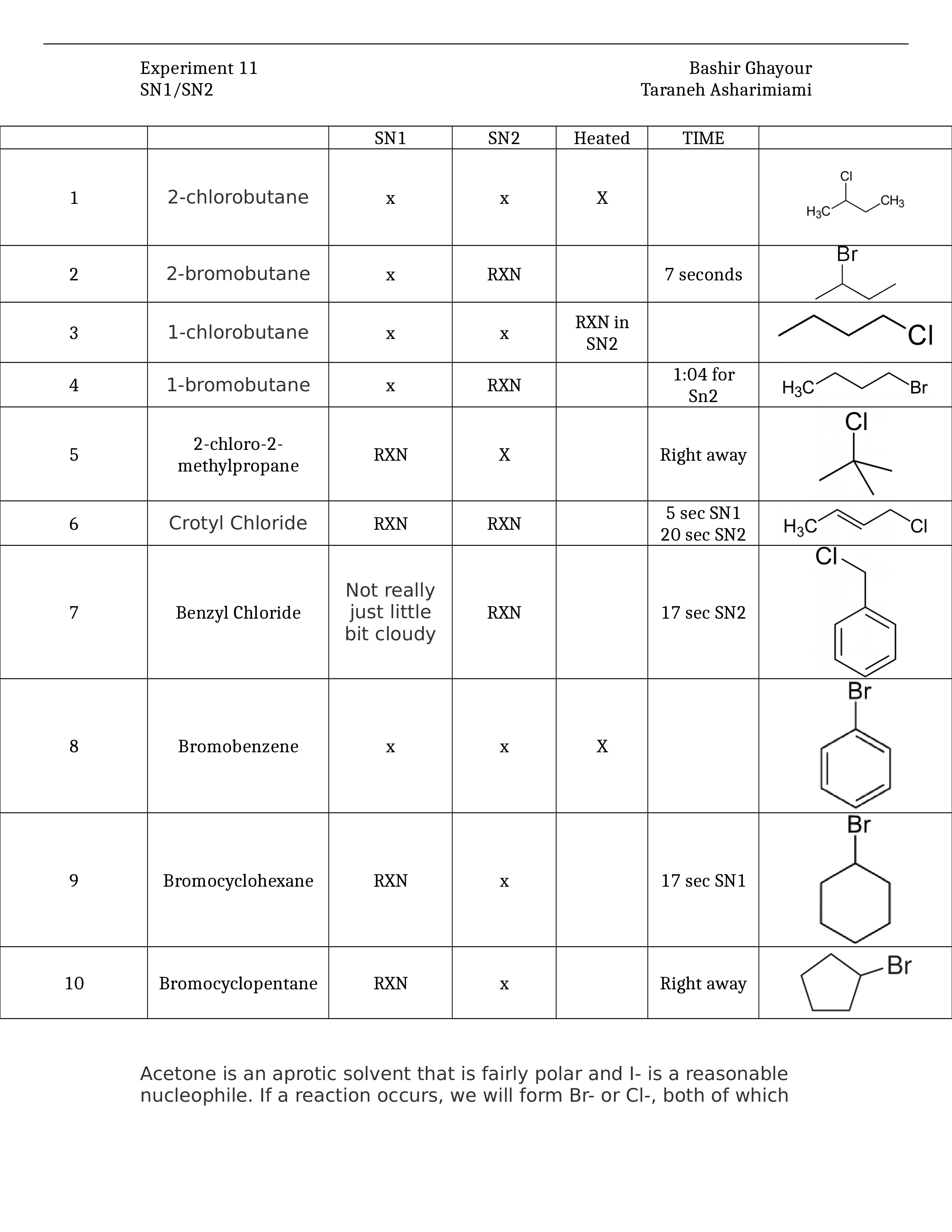 Experiment_11_da071cvojbi_page1