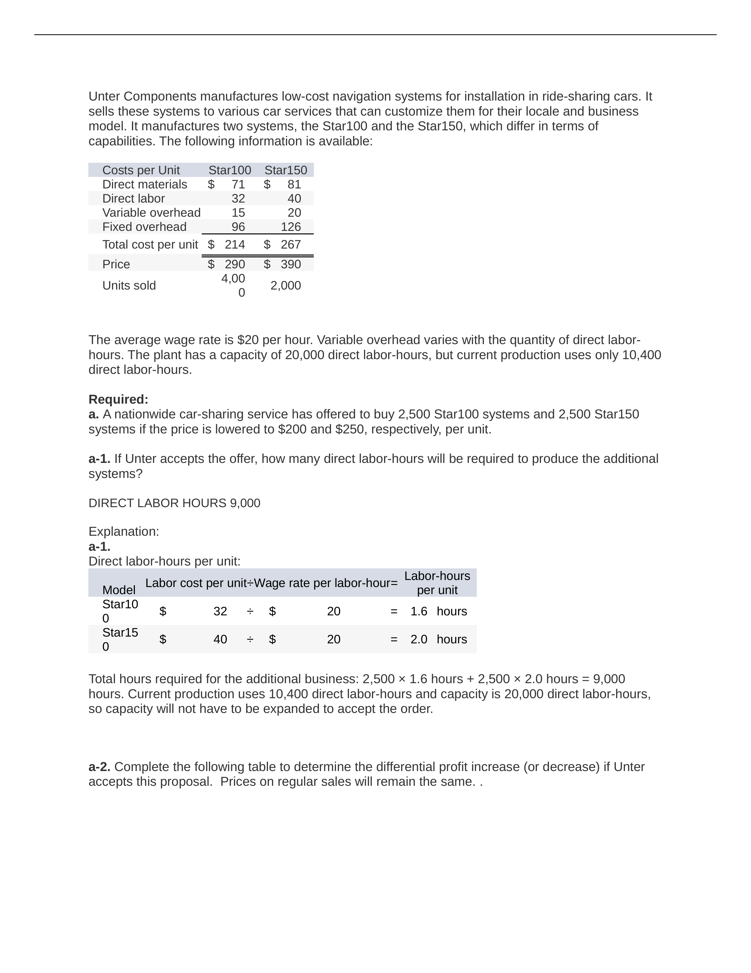 acct 3301 cost accounting chapter 4 homework.docx_da0mpllchgg_page1