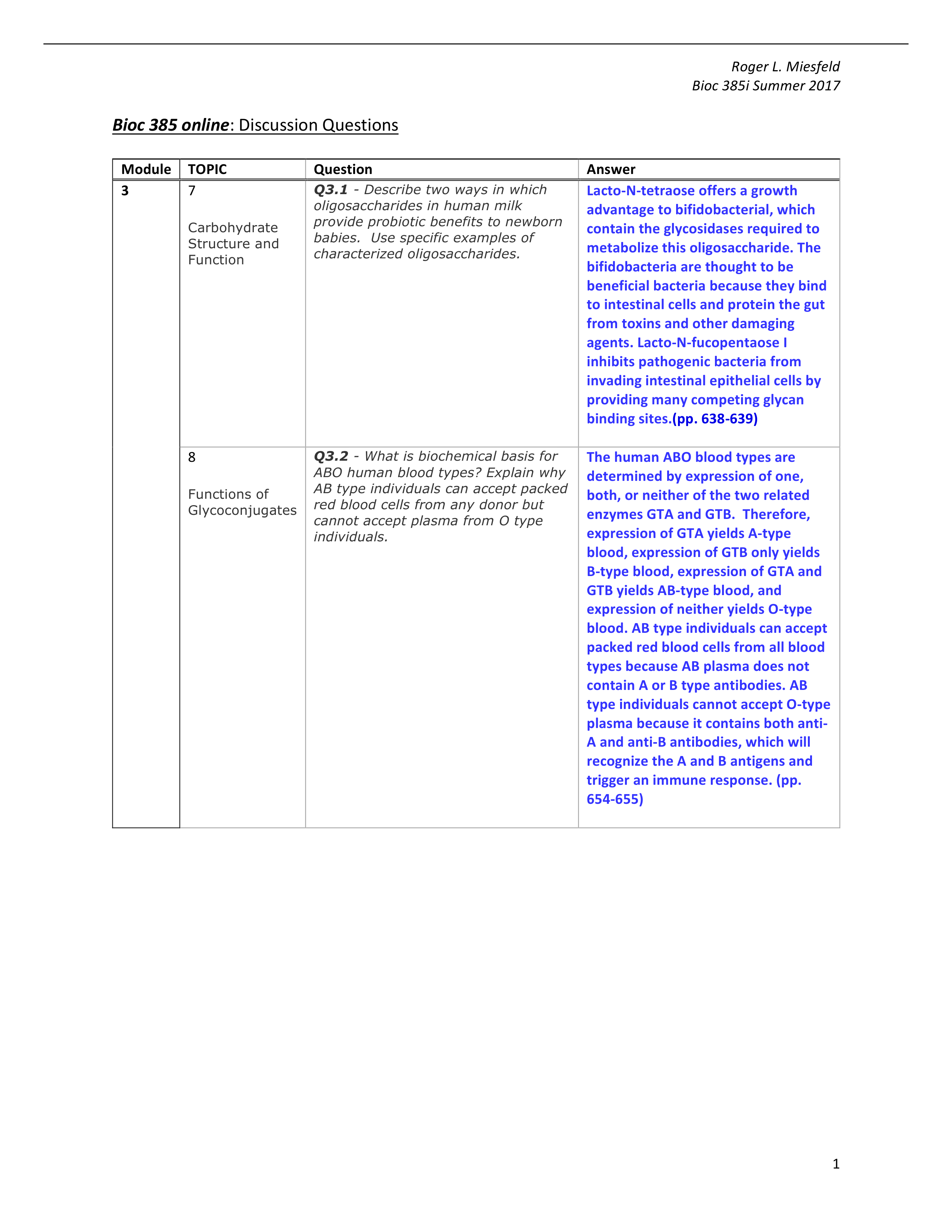 Bioc385i-DiscussionQuestions-Module3-KEY-RLM.pdf_da1grhsn03o_page1