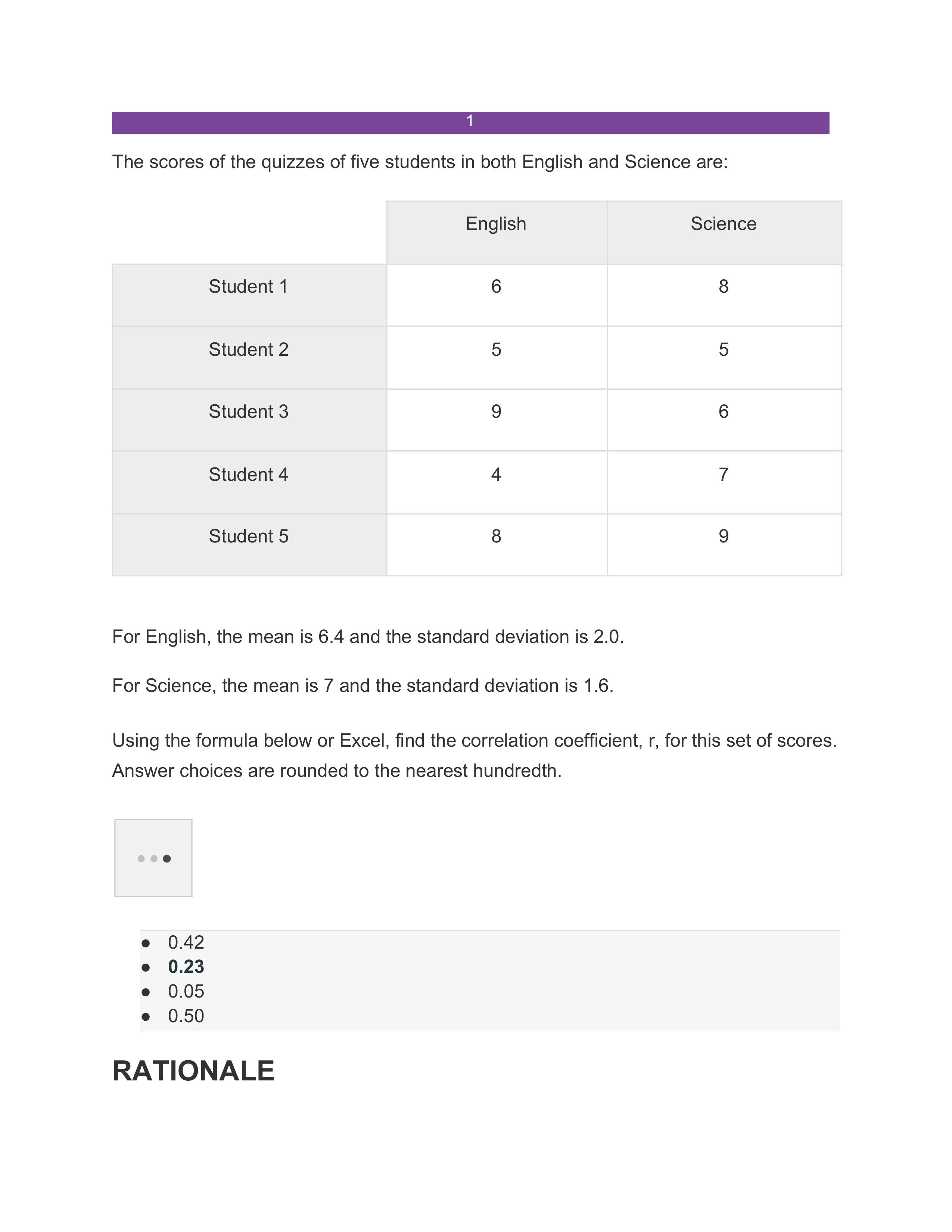 Unit 4 Milestone 4= stats.pdf_da2fw5ce3ai_page1