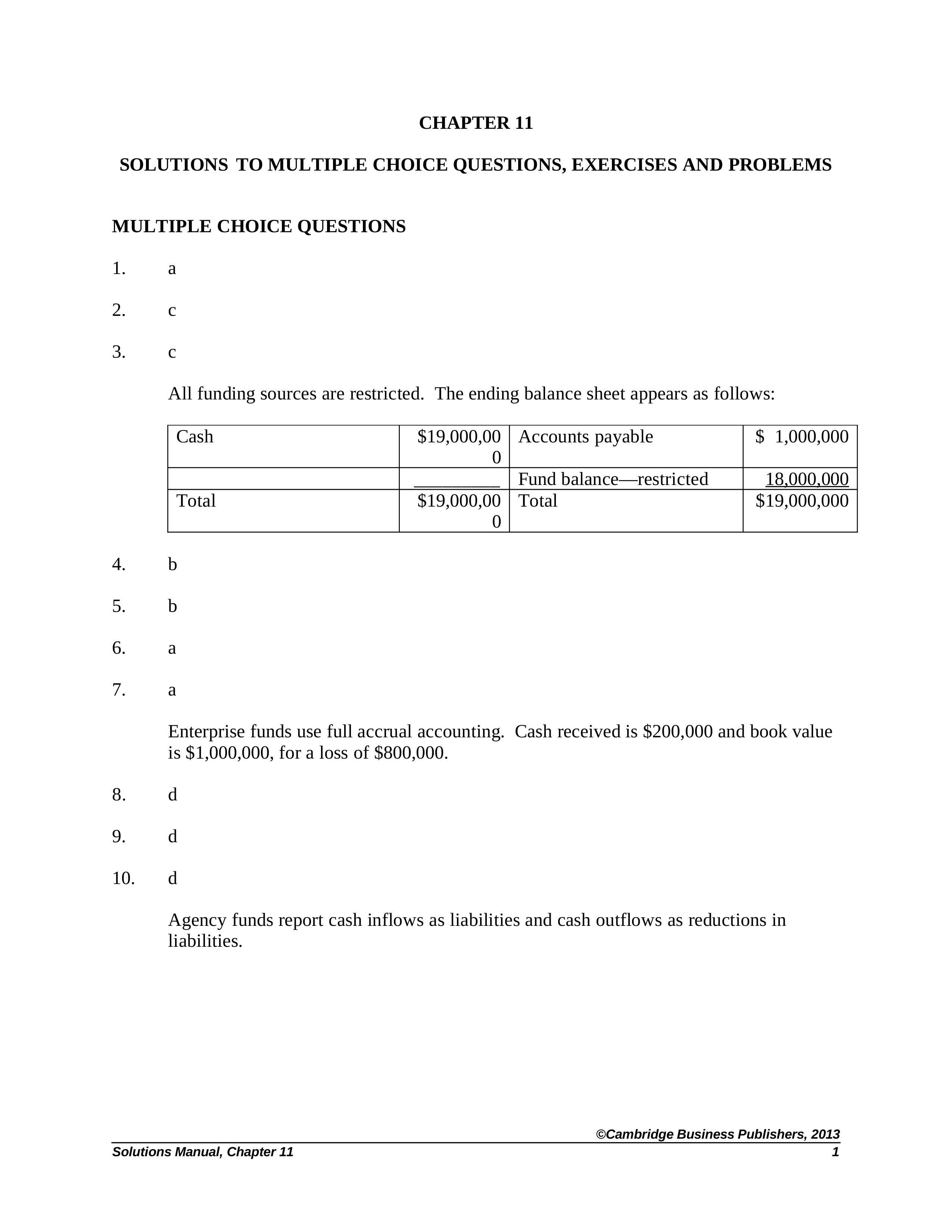 AAHam2e Ch 11 solutions final_da71b4sin7v_page1