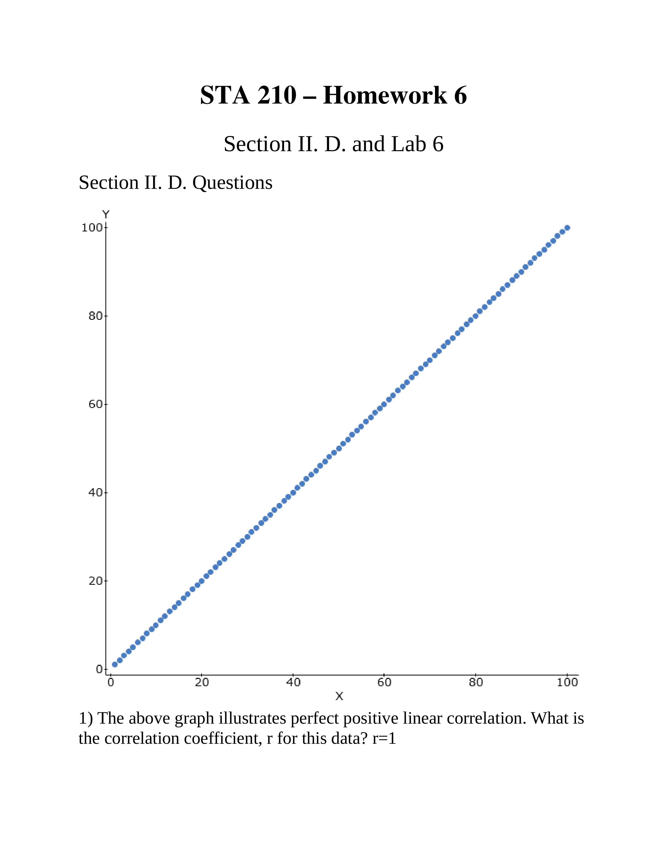 STA 210 - Homework 6.docx_daabb25khld_page1