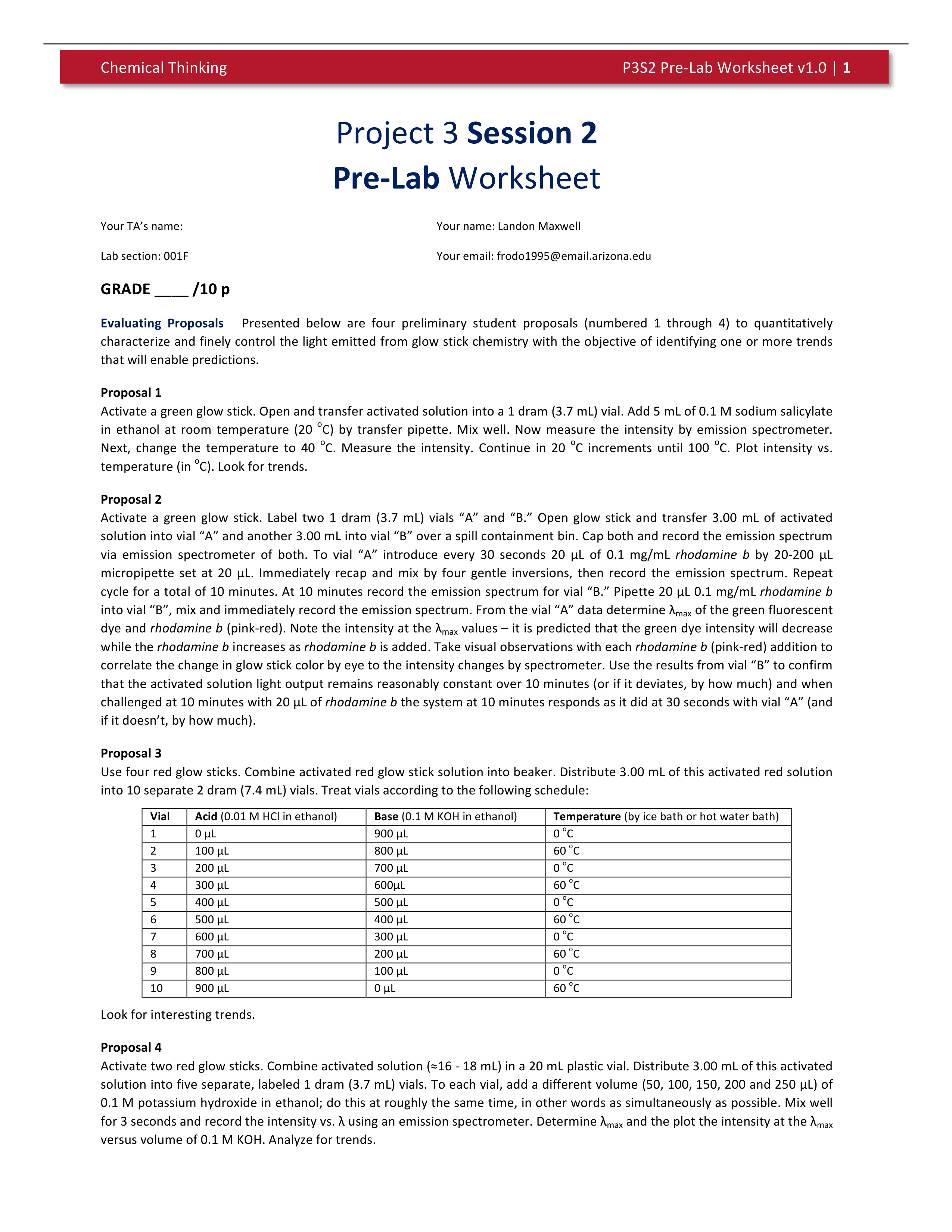 Project+3+S2+Pre-Lab+Worksheet_dacyrr8hl71_page1