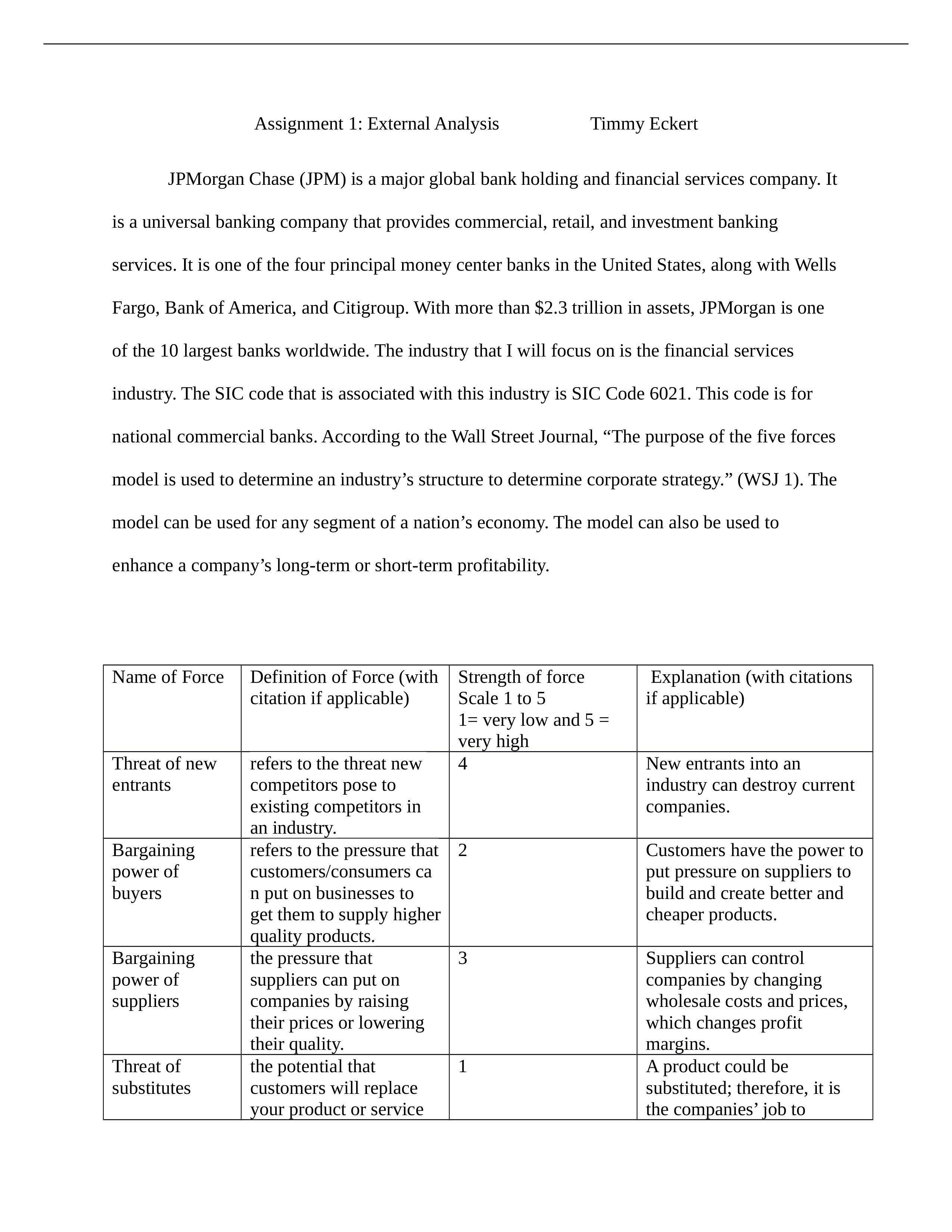 External Analysis Strategic MGMT.docx_dafdpcn7rsq_page1