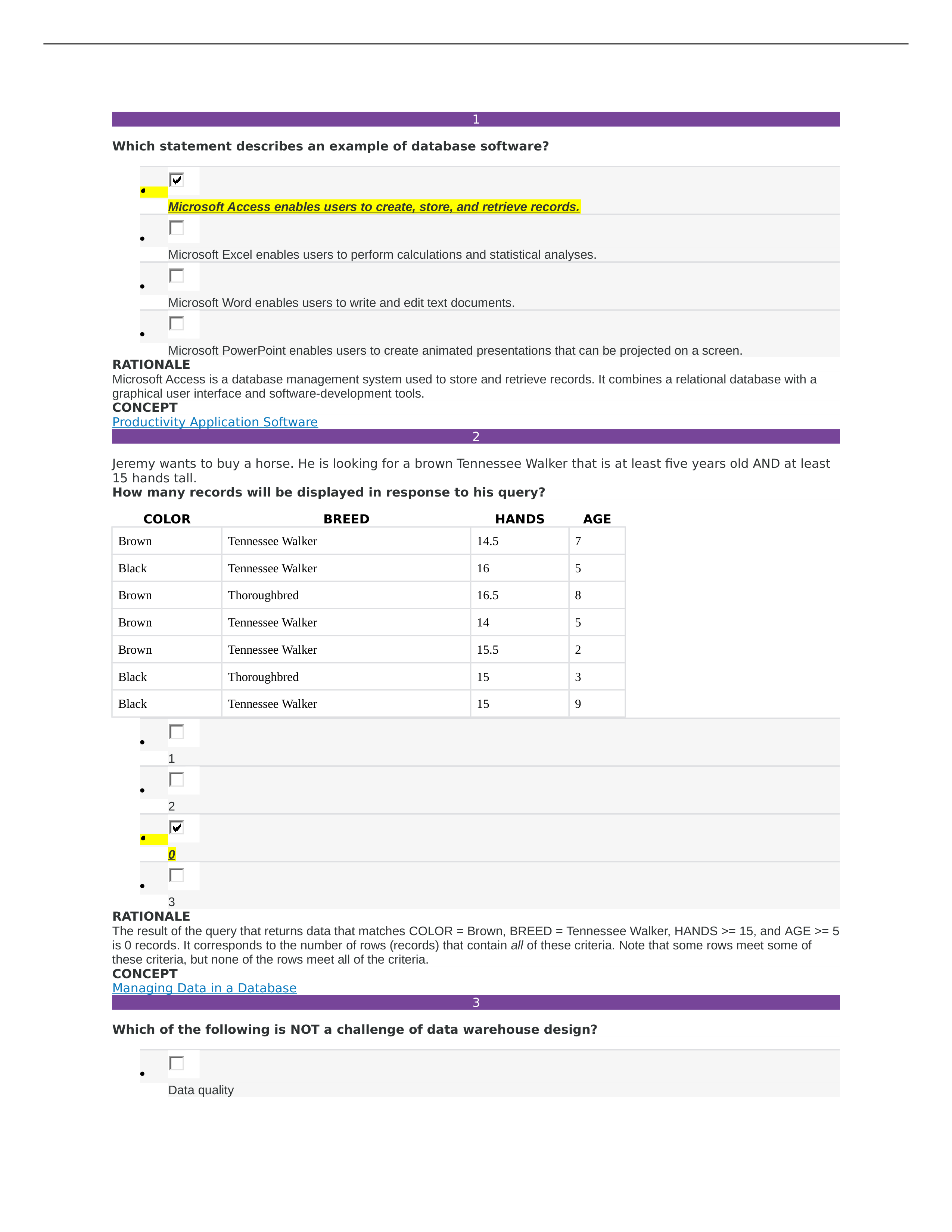 SOPHIA PATHWAYS Introduction to Information Technology Milestone 2.docx_dakr5a5ujbc_page1