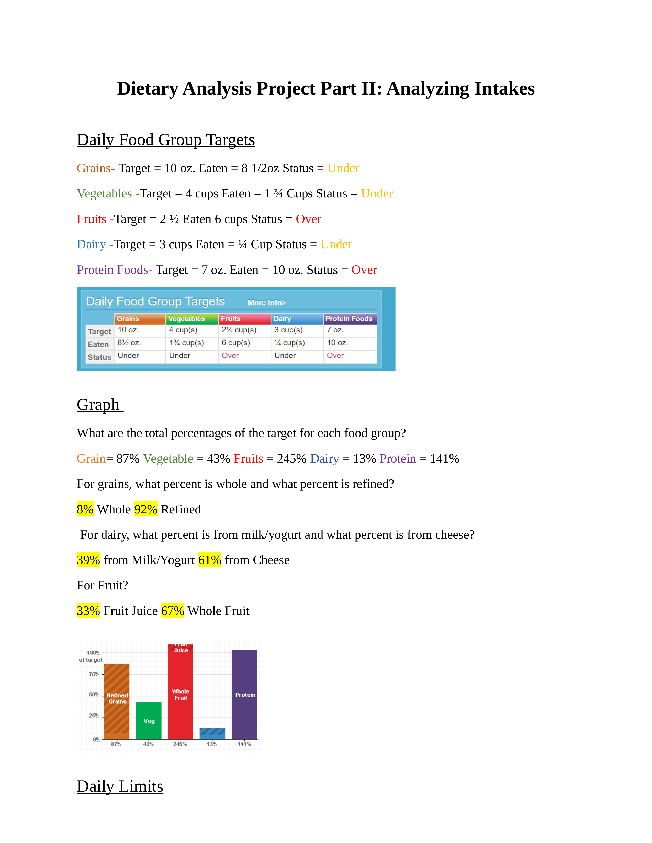 Dietary Analysis Project Part II.docx_damdueuy530_page1