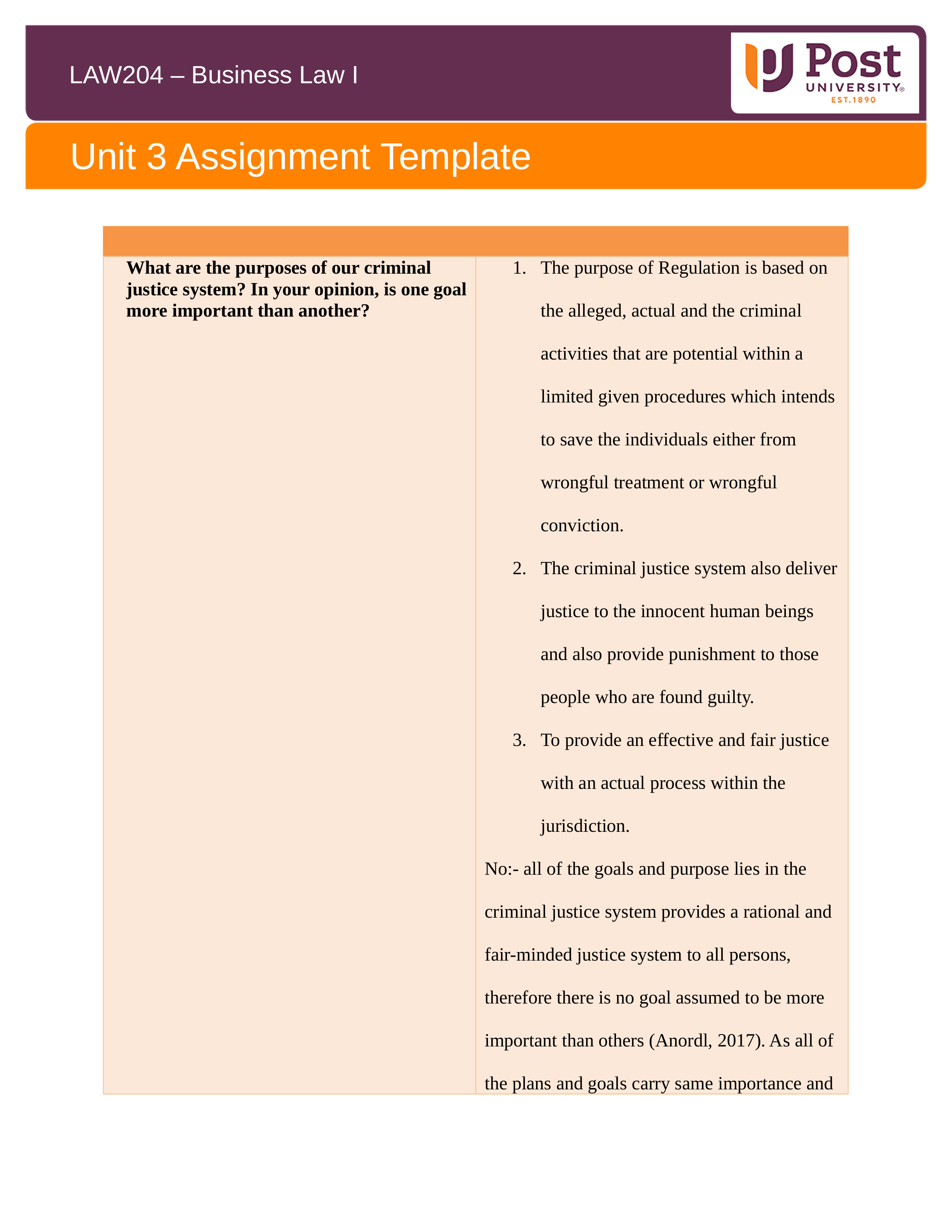 LAW204 Unit 3 Assignment Template.docx_danda6thksm_page1