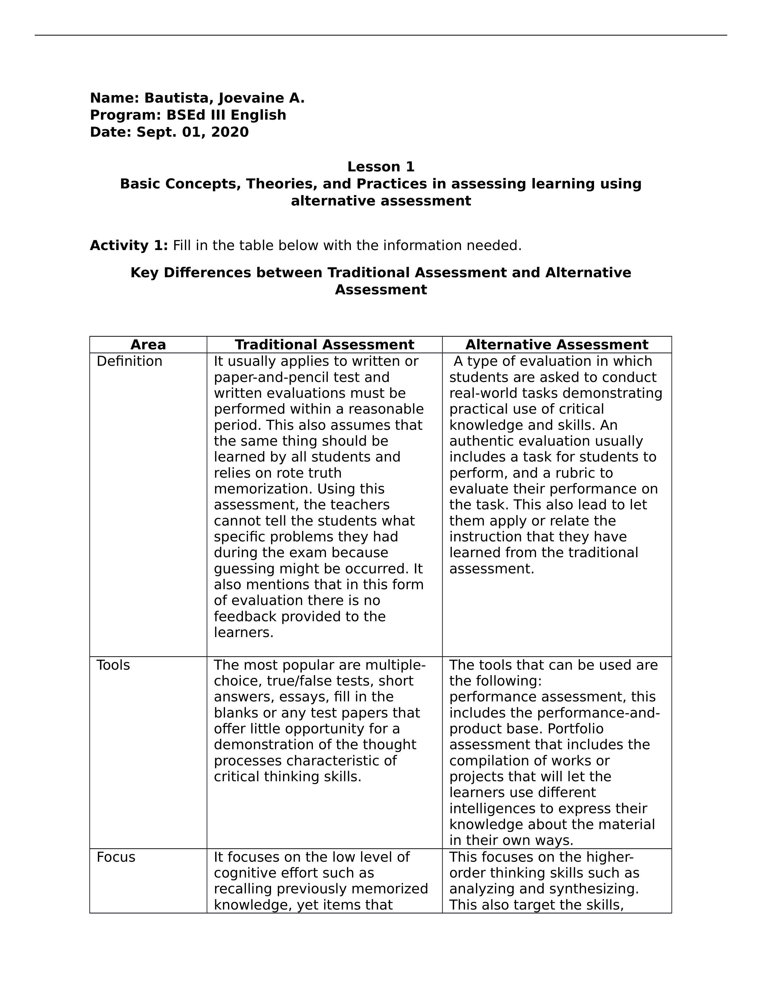 Activity Sheets and Quiz for Module 1 (2).docx_dap3620xeyp_page1