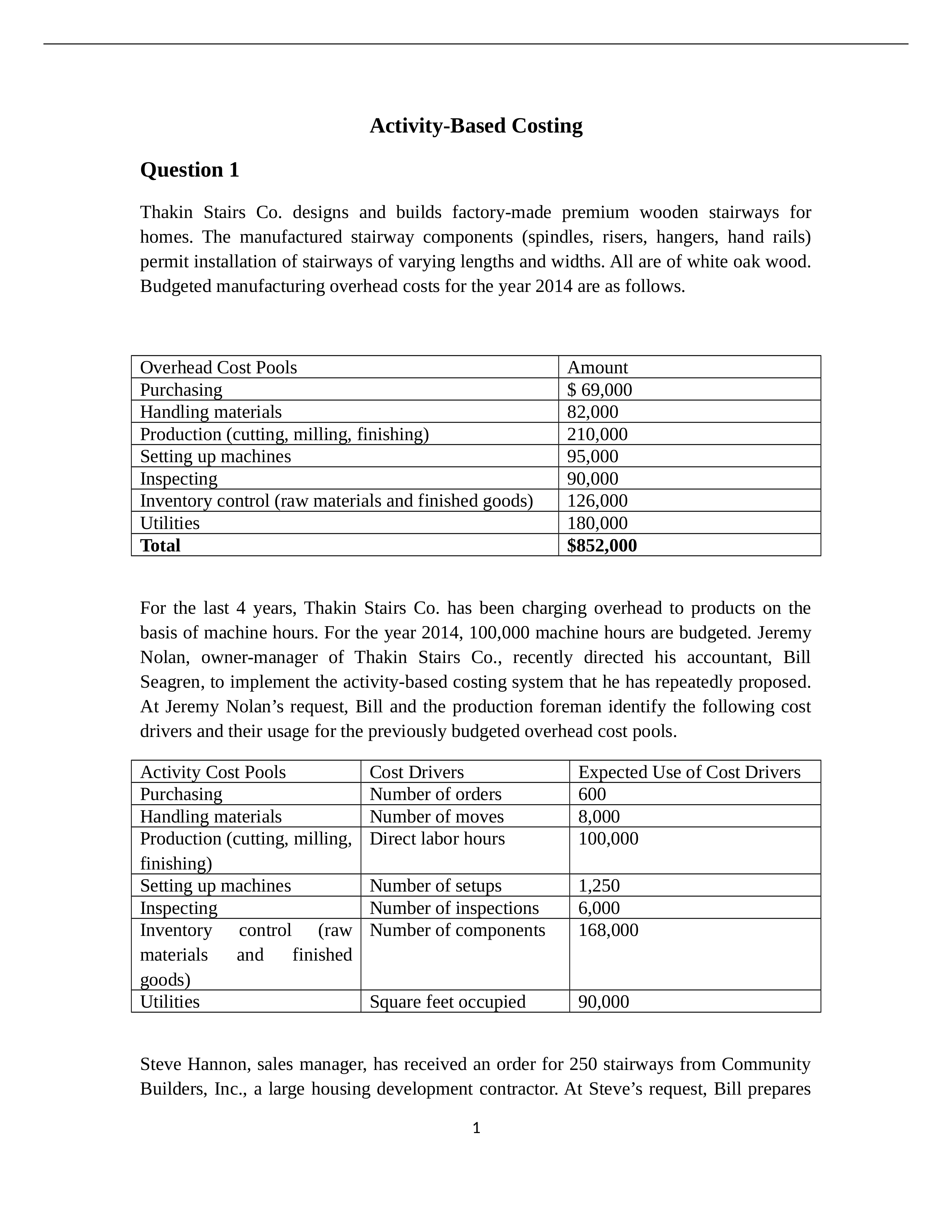 Tutorial-CH4ASSIGNMENT_dapjdabmaxo_page1