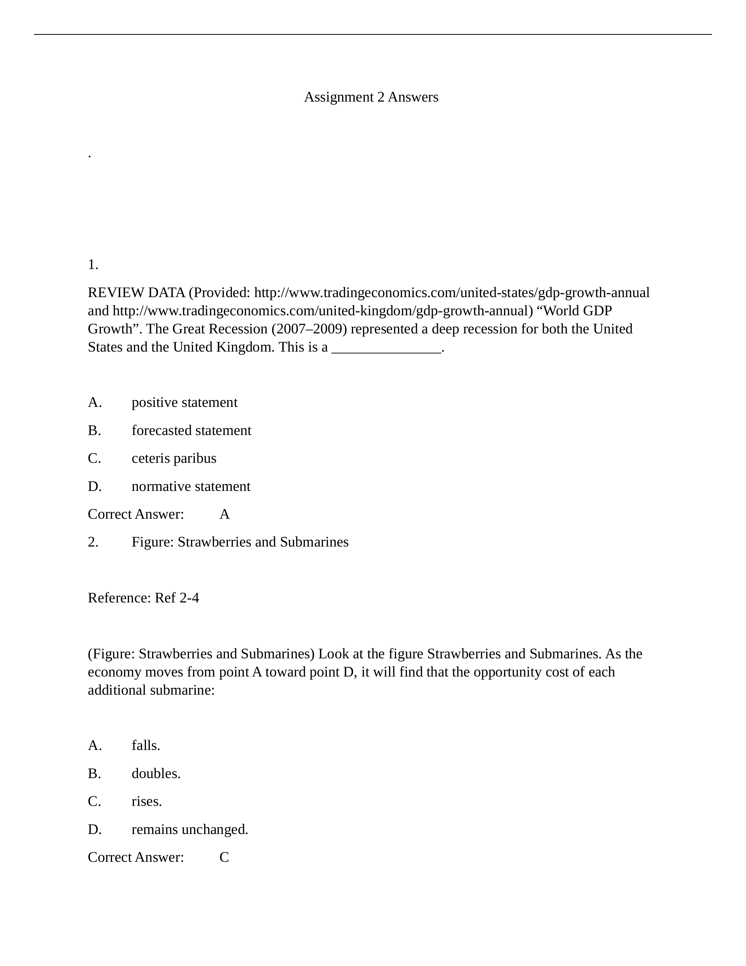 Assignment 2_dappanhd67h_page1