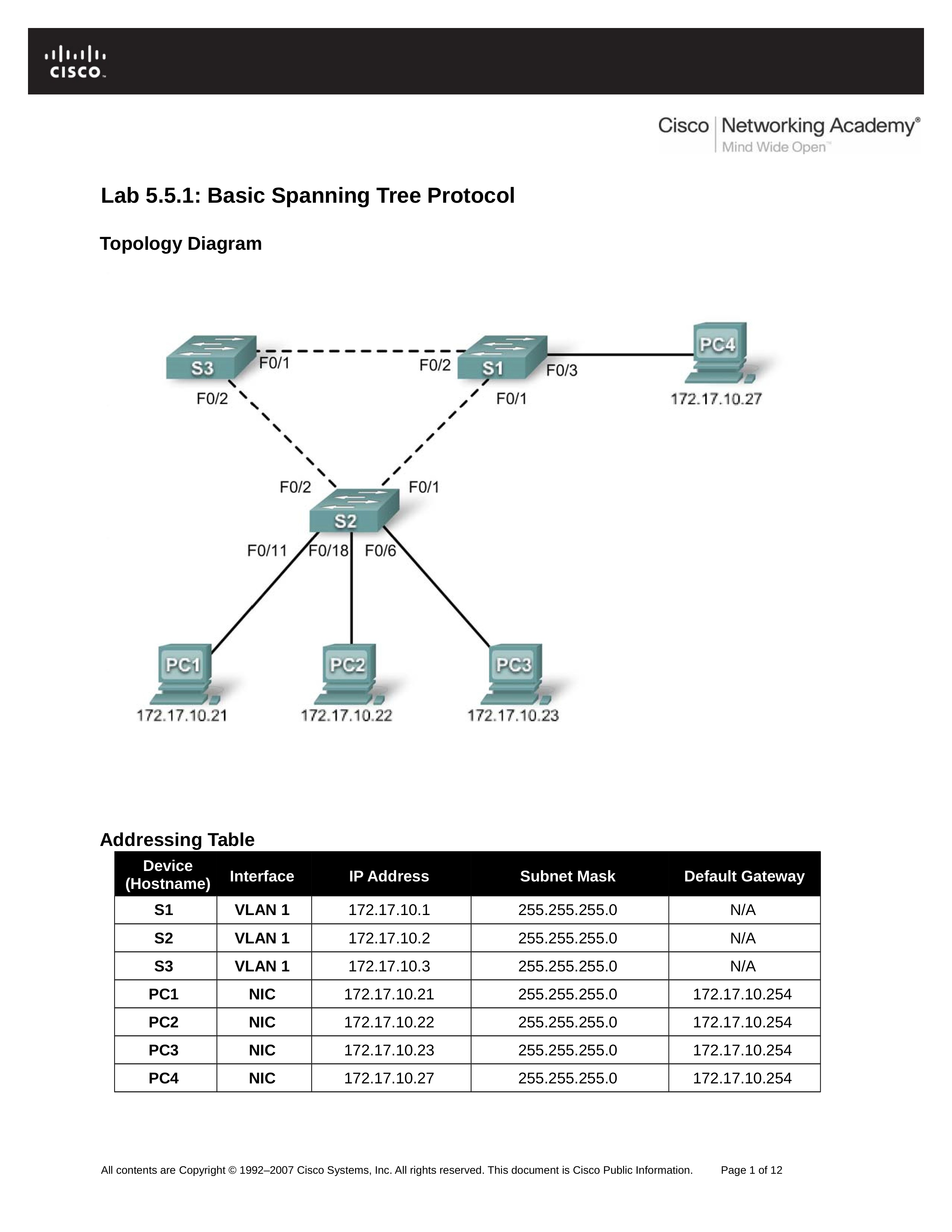 Basic SpanningTreeProtocol1.docx_dar054lr7f6_page1