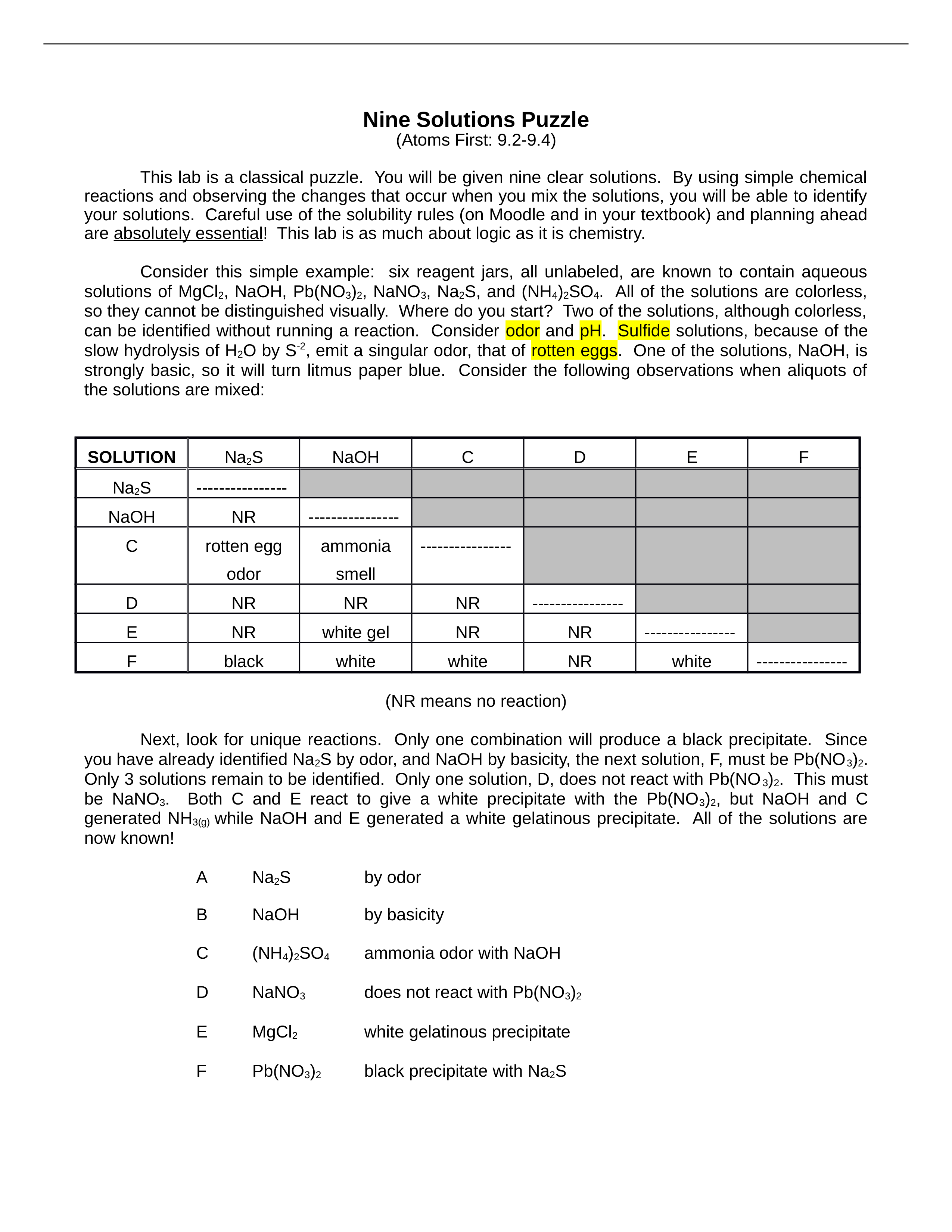 Lab 5 - Nine Solutions S19.docx_dauum6bn7ty_page1