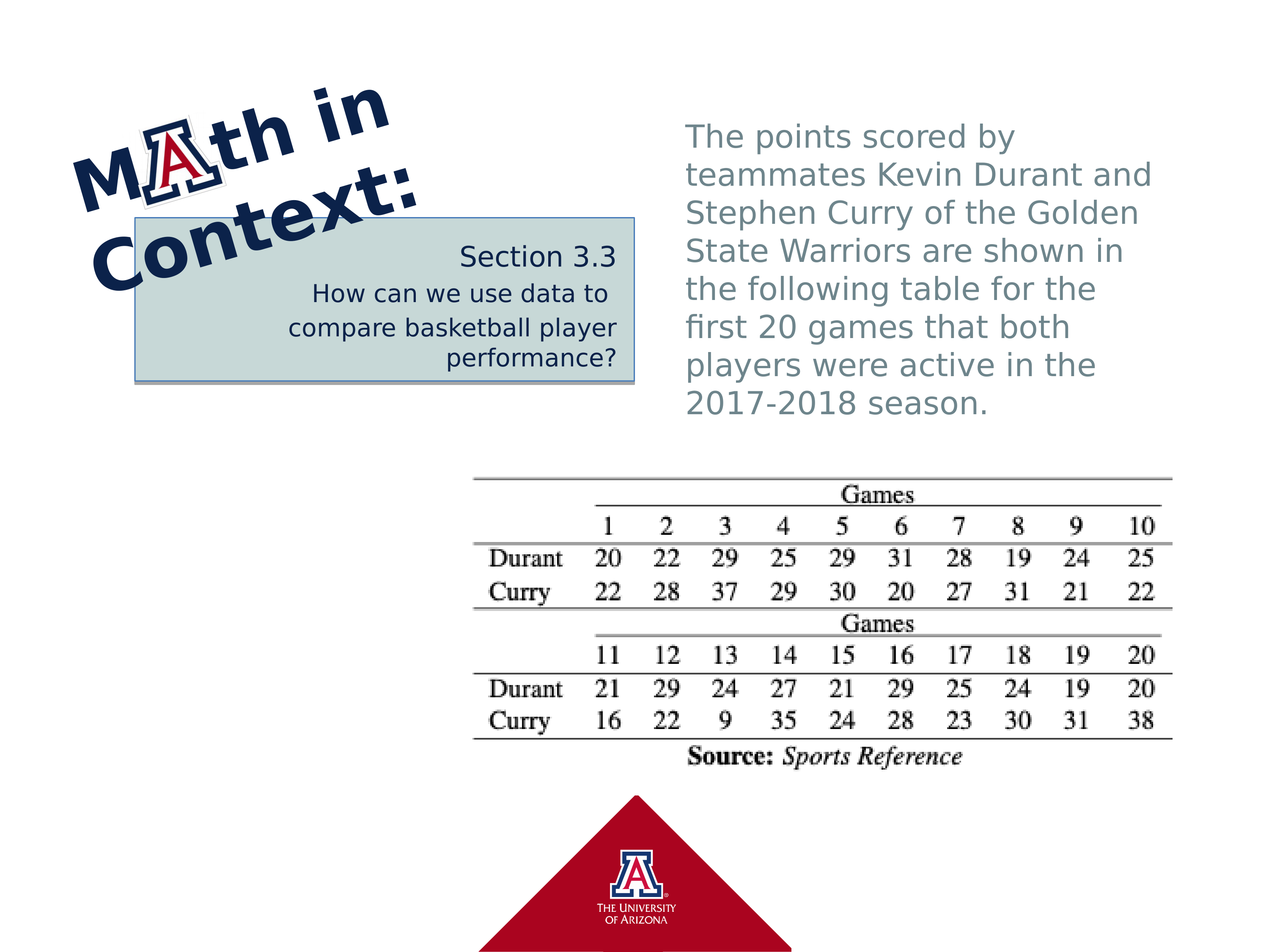 Math in Context 3.3B.pptx_davno9du4xo_page1