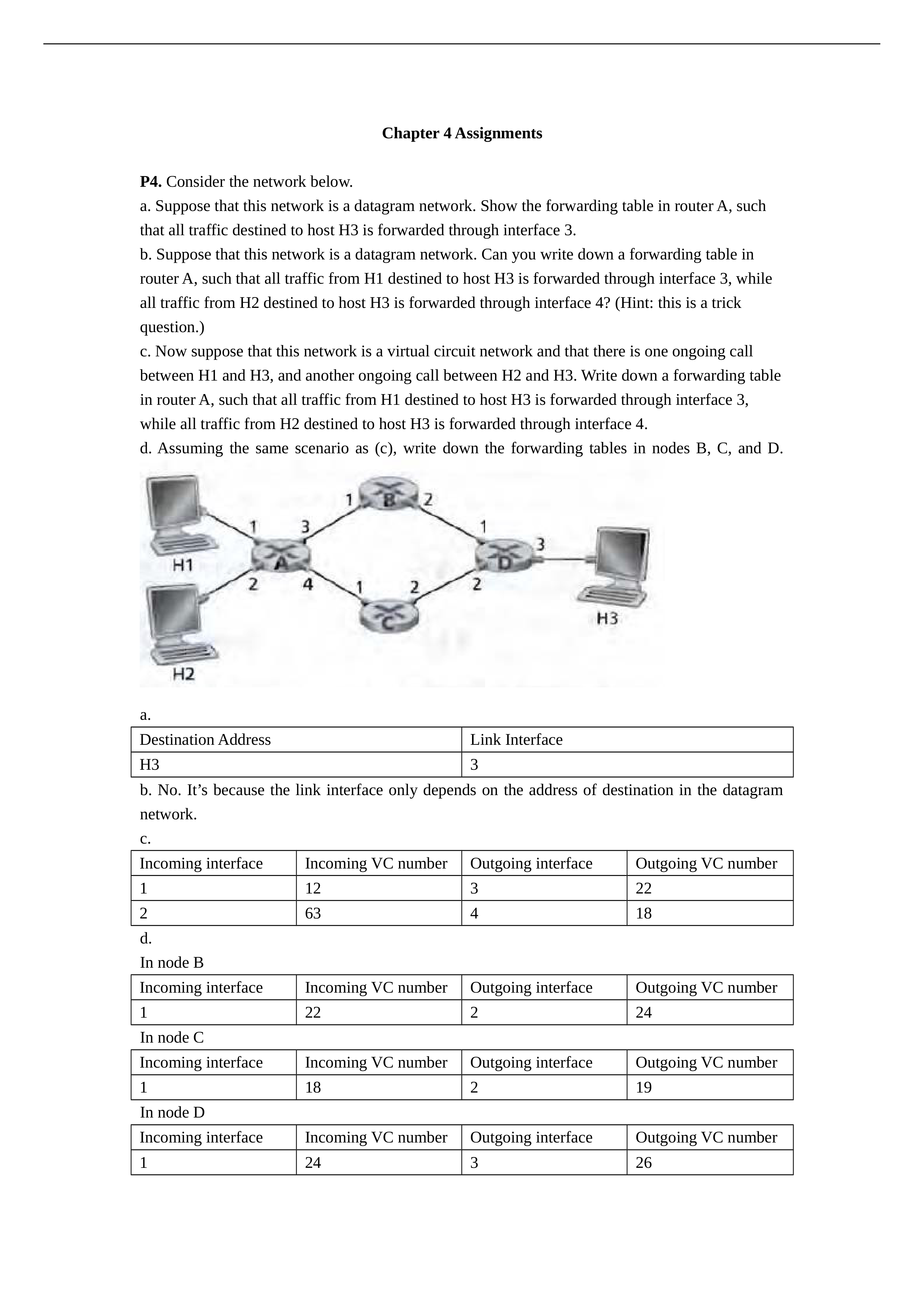 assign4-7100309083_day56zkh1o3_page1