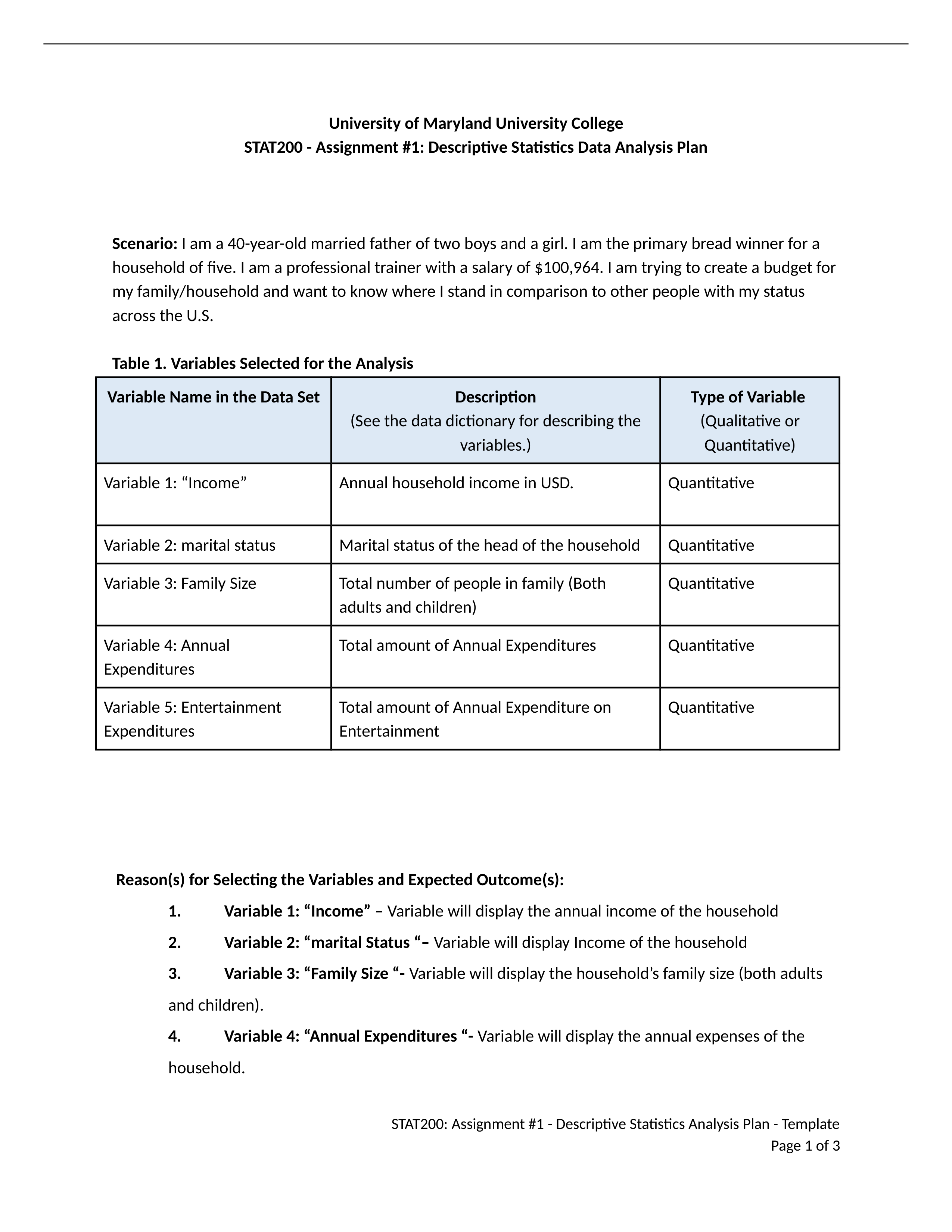 STAT 200 - Assignment #1.rtf_db3gbnjoqc9_page1