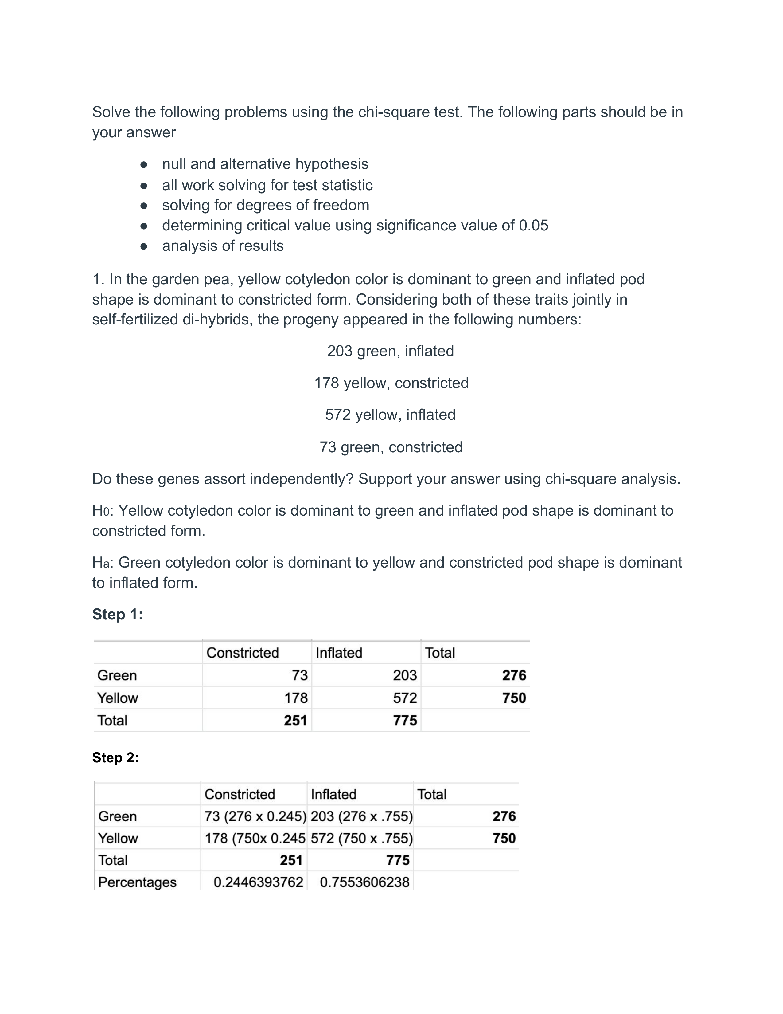 Data Analysis 10.pdf_db4mcklkgox_page1