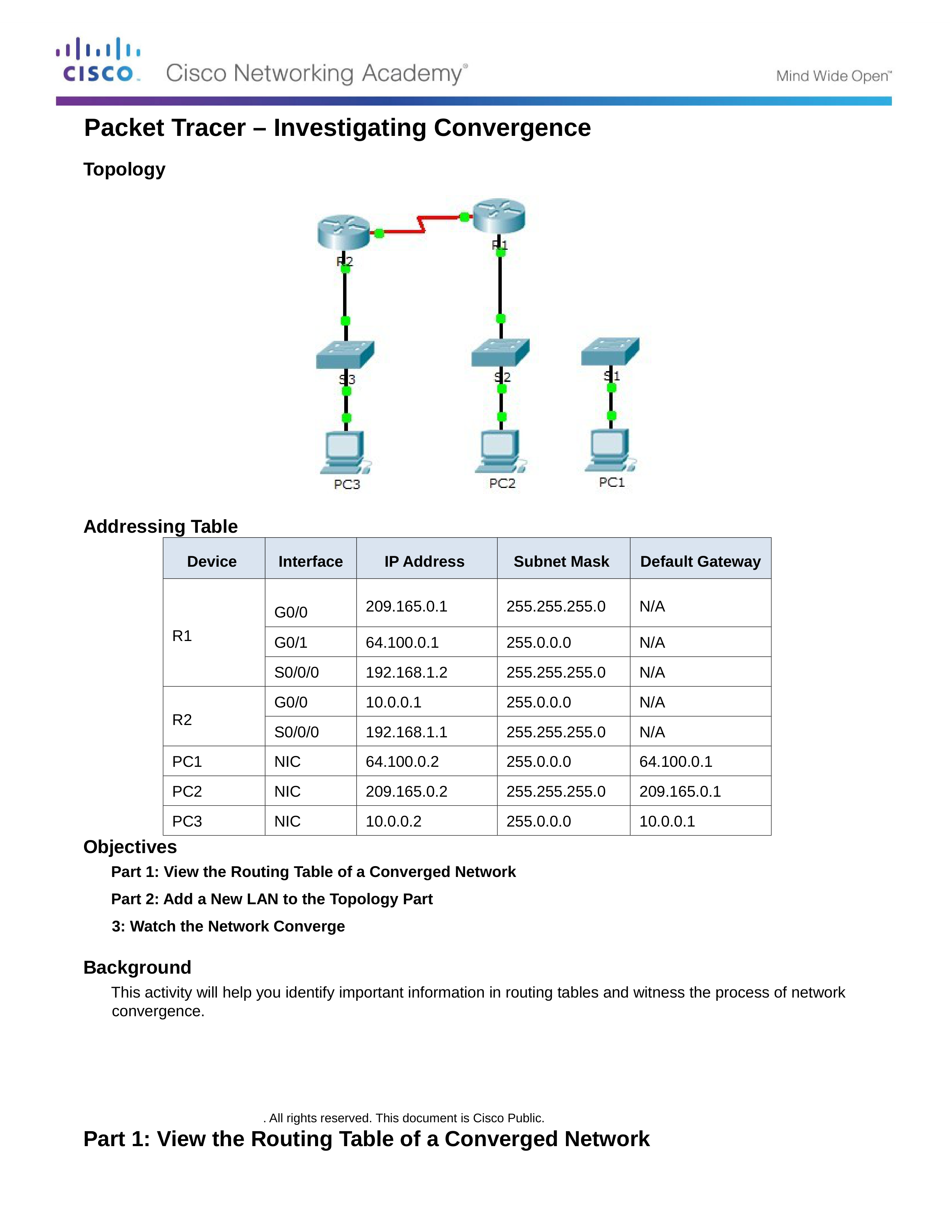 5.2.1.6 Packet Tracer - Investigating Convergence Instructions.docx_db7qvekyzpd_page1