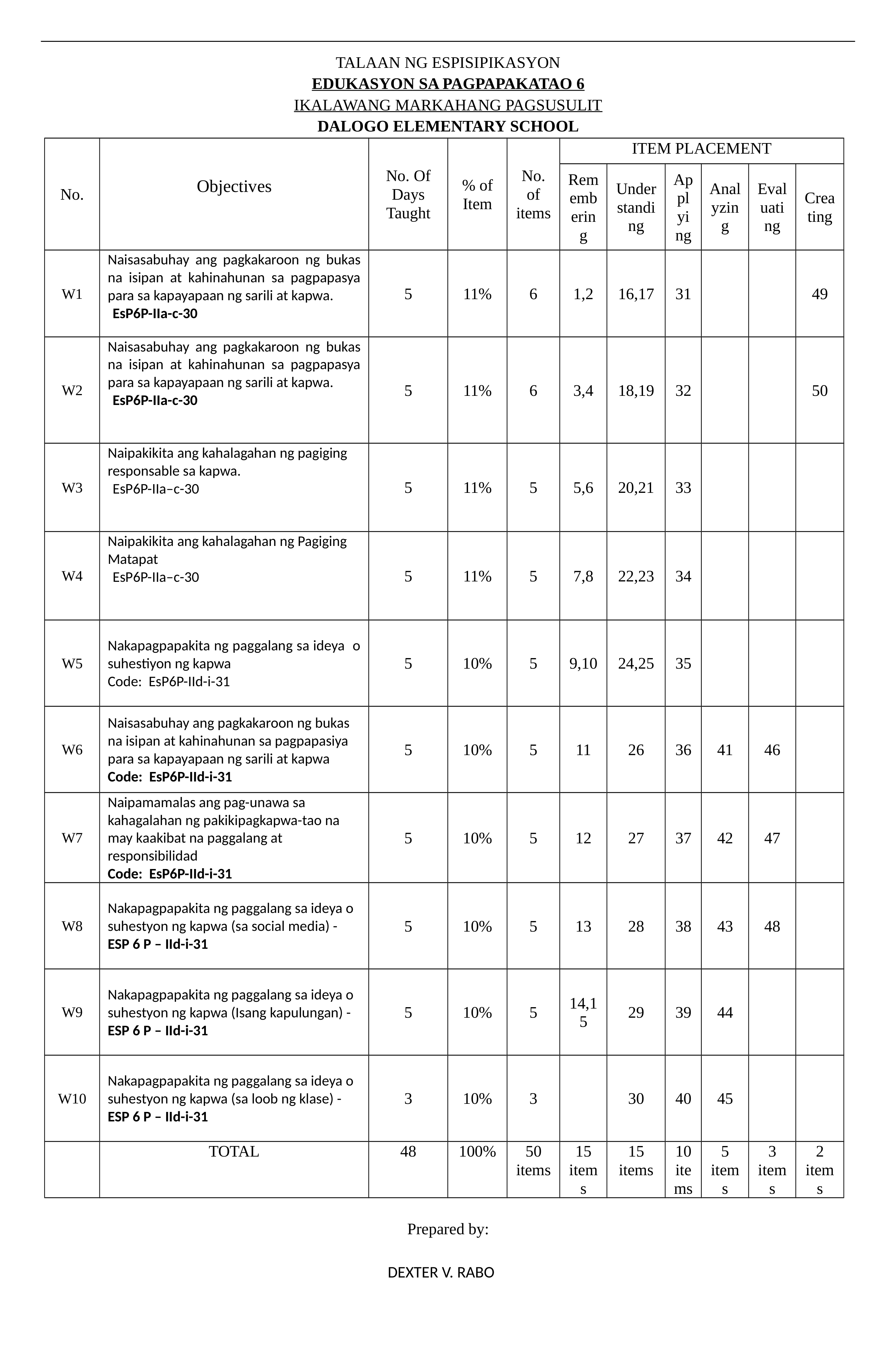 PT Q2 ESP 6 with TOS.doc_db93609p2g5_page1