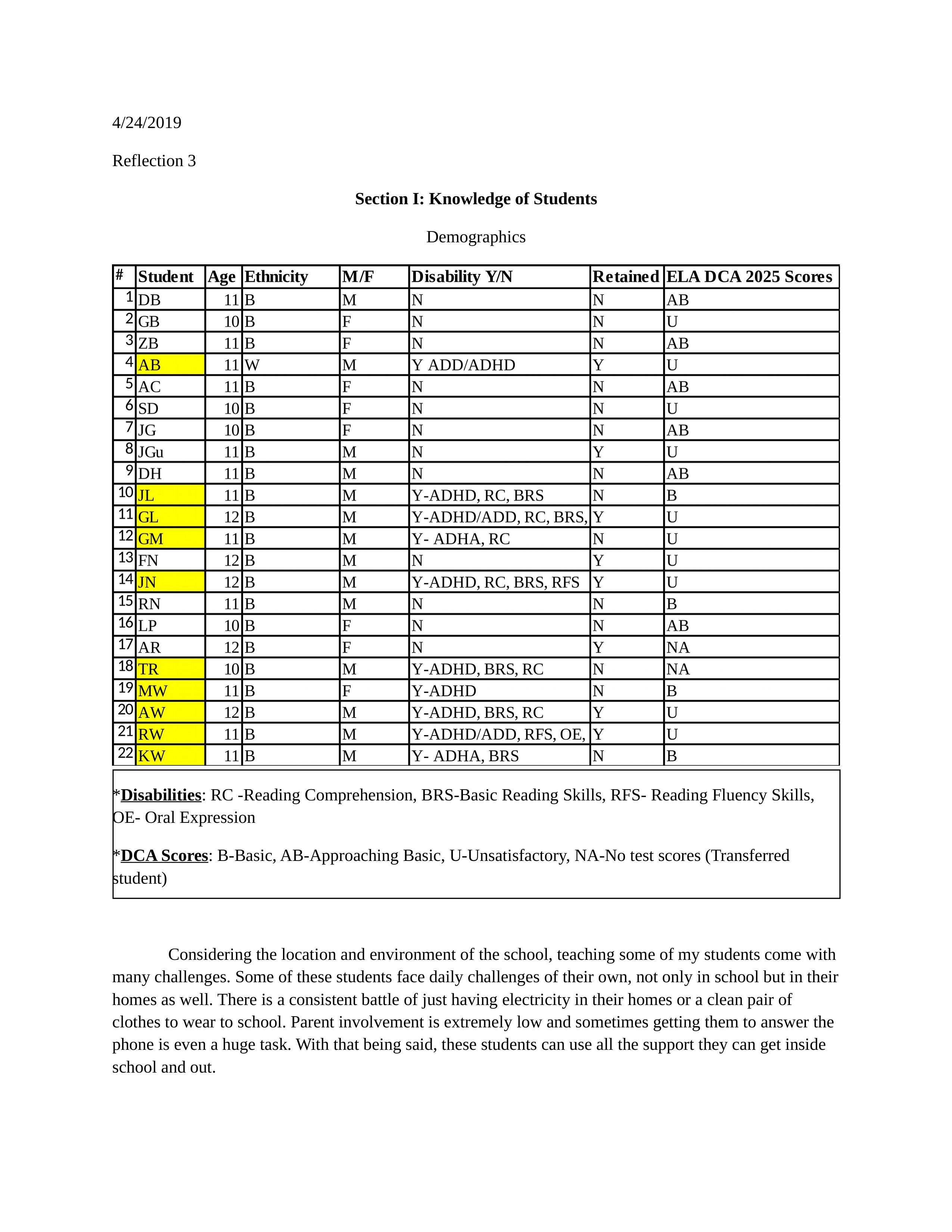 TEPC 5700 Reflection 3.docx_dbegp1zzec2_page1