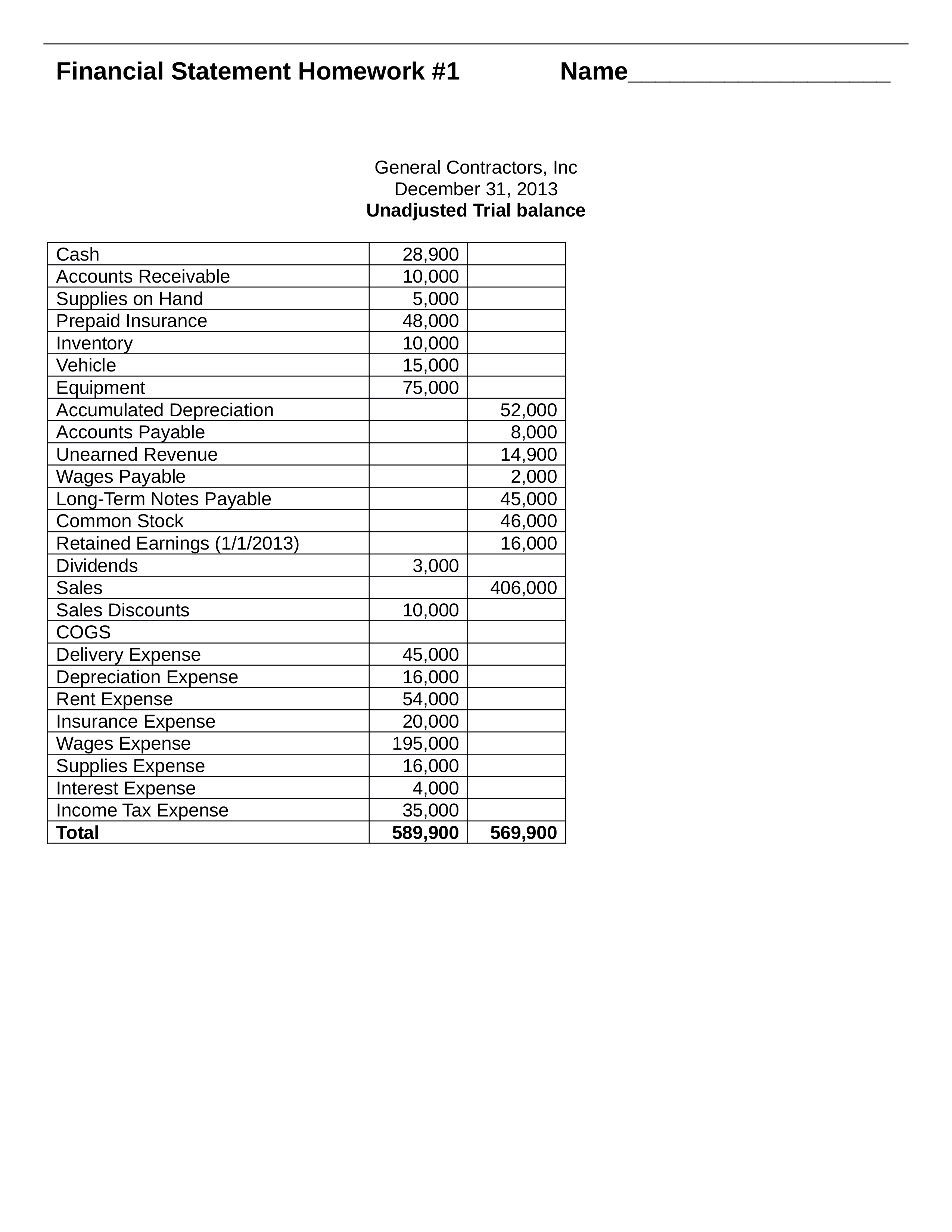 Financial Statement Homework 1_dbk9qnf748n_page1