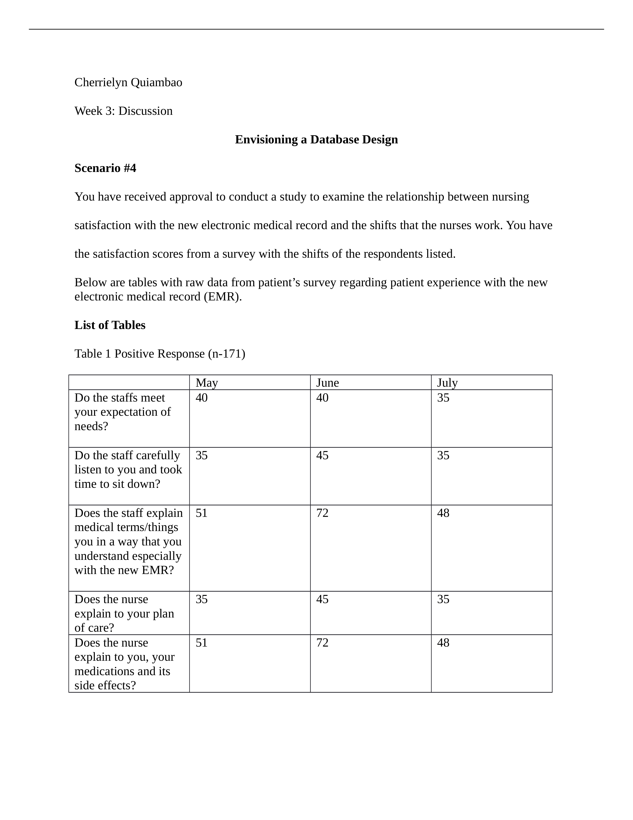 9454_Week_3_NURS_6412-_Final.docx_dblni05xl4i_page1