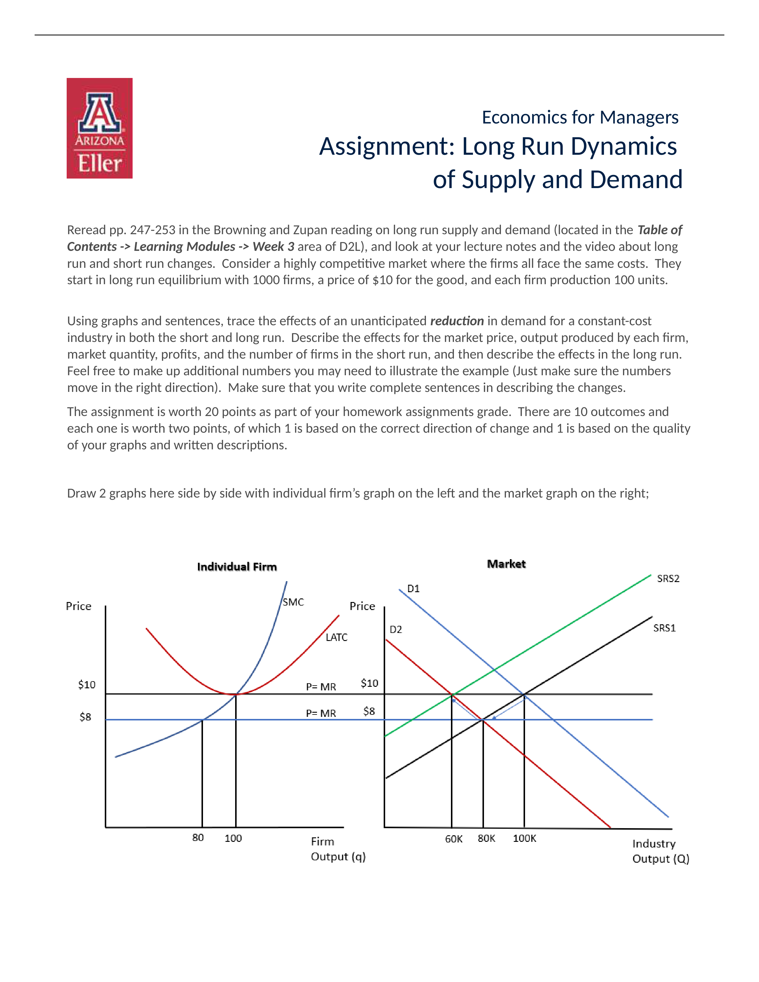 ECON550LRDynamicsofSupplyandDemand.docx_dbp9g11e1u1_page1