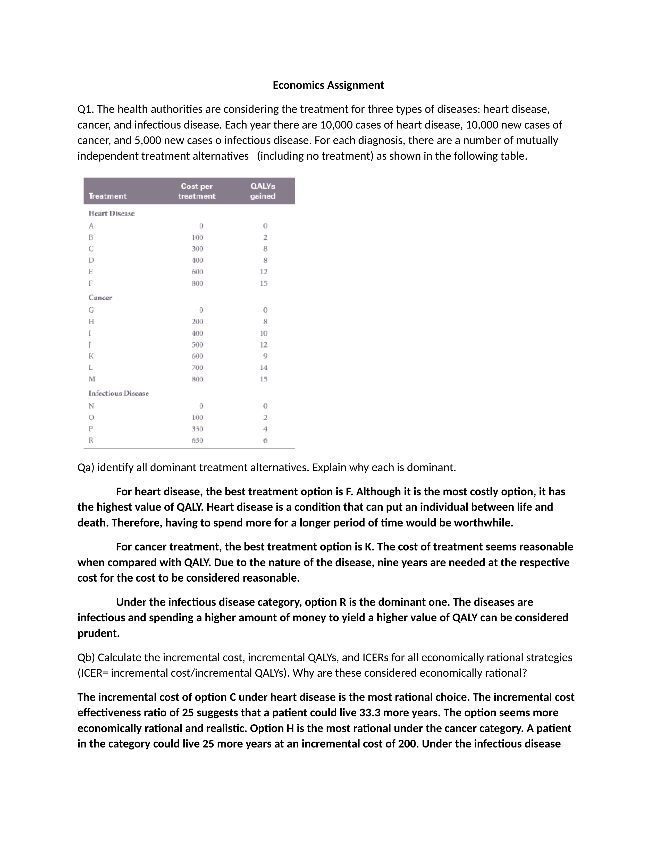 Economics Assignment.docx_dbr6kmeeqkl_page1