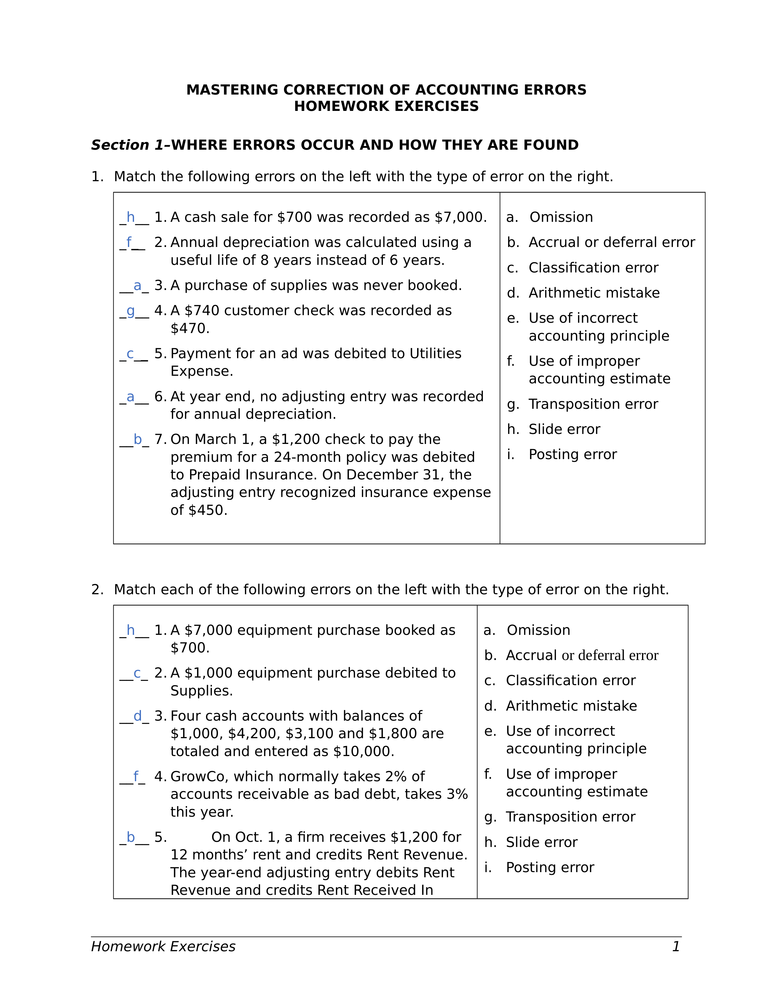 Mastering Correction of Accounting Errors Homework.doc_dbs6dz8w0c3_page1