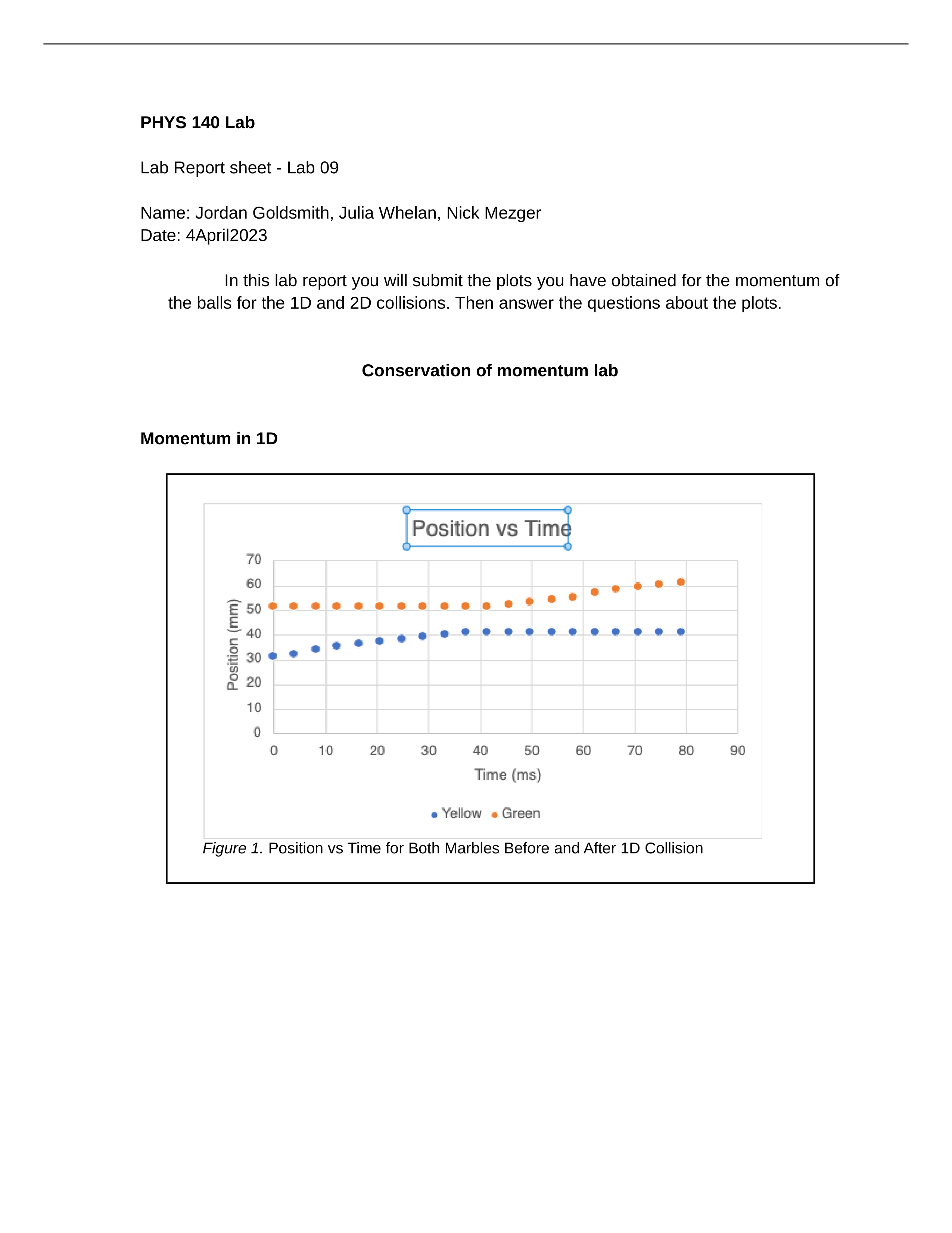 LabReport Lab09.docx_dbskjqmbjku_page1