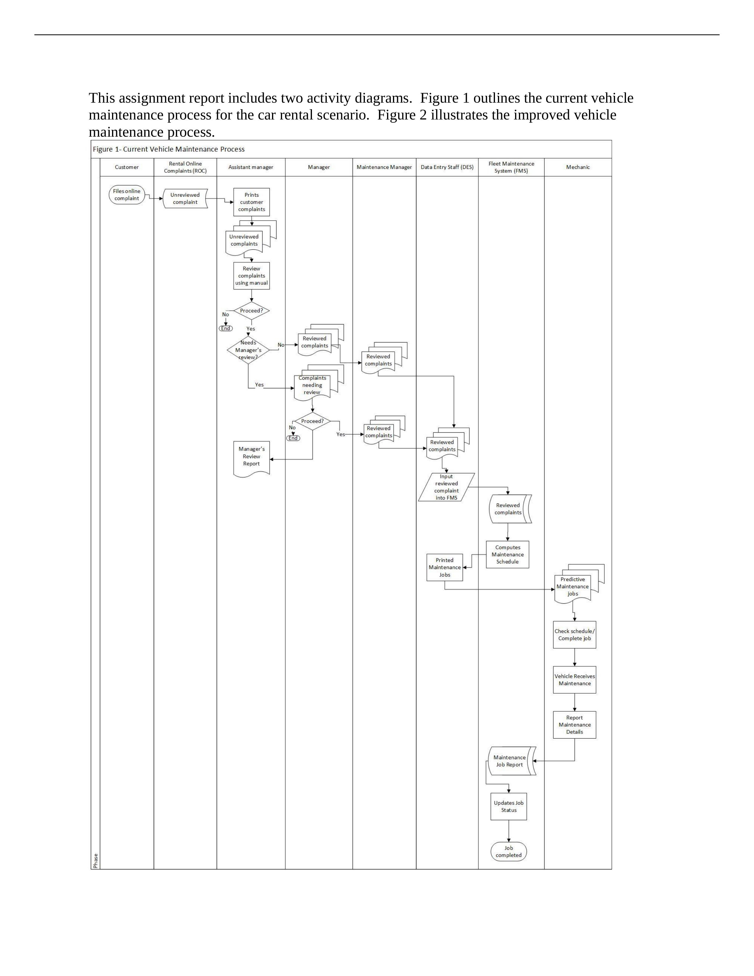 BA270- Assignment 2 (1).docx_dbty4y4ngcy_page1