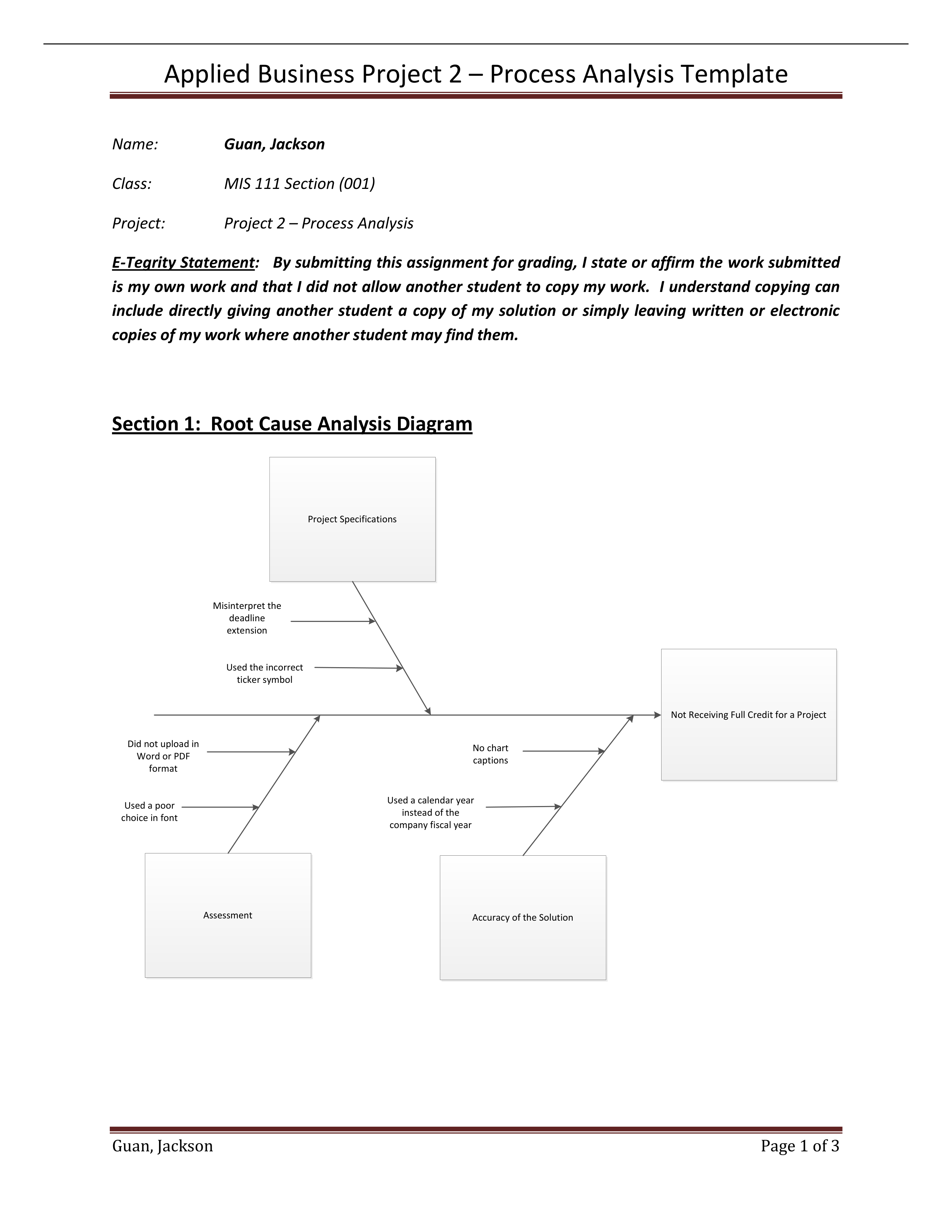 APB-2 TurnItIn Template_dbwnnistobt_page1