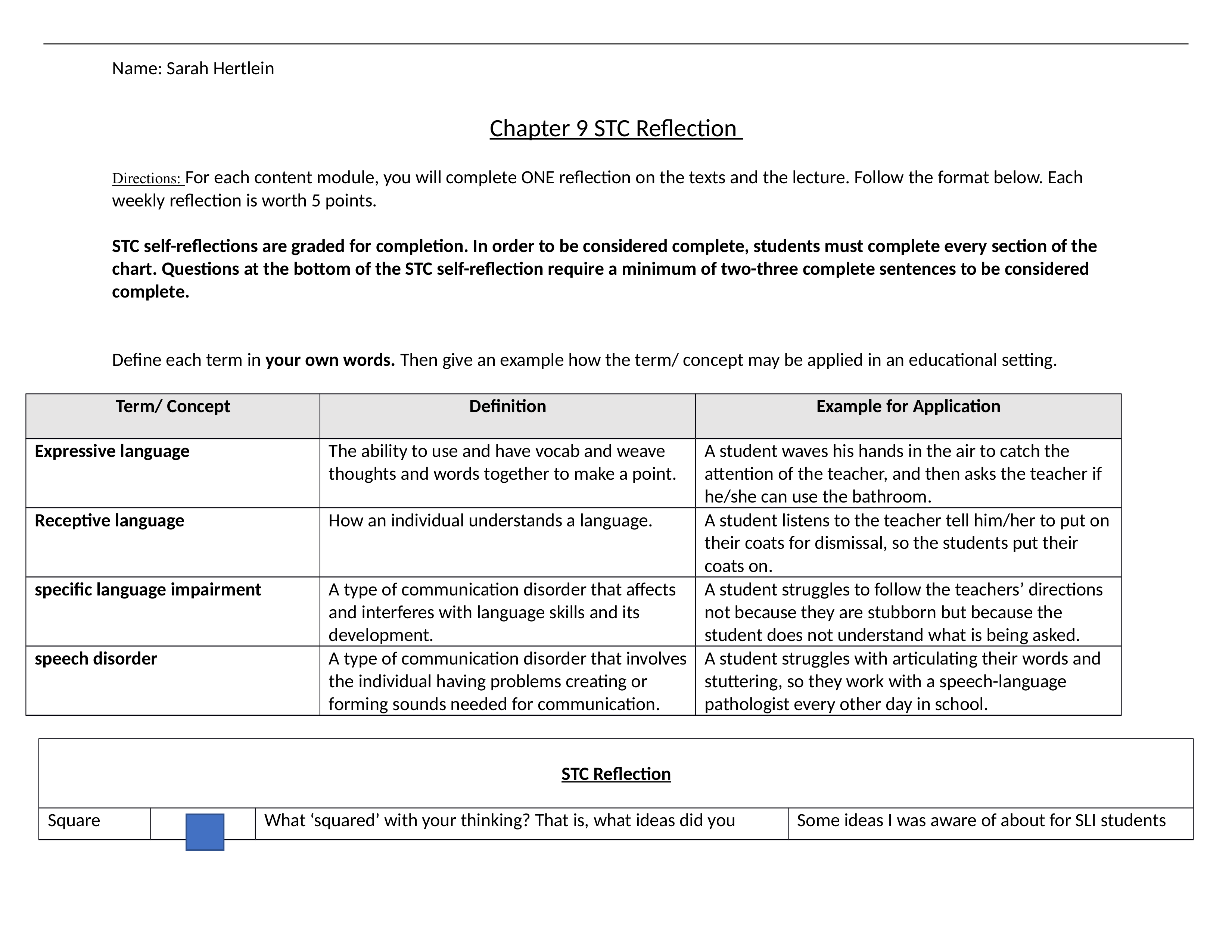 Chapter 9 STC Reflection.docx_dc01ago21j3_page1