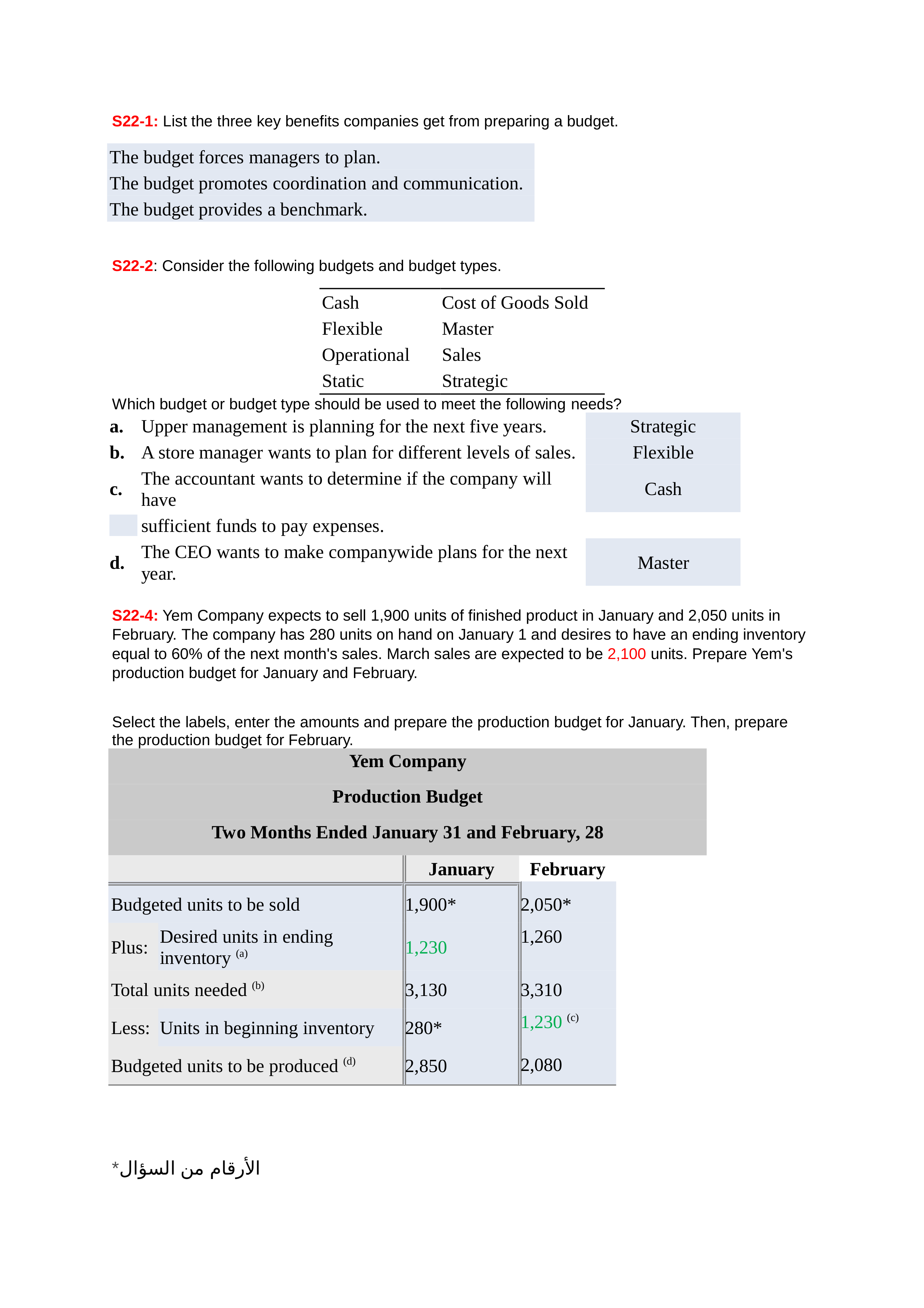 Week 5 MYLAB Exercises (2).doc_dc33gs01b6f_page1