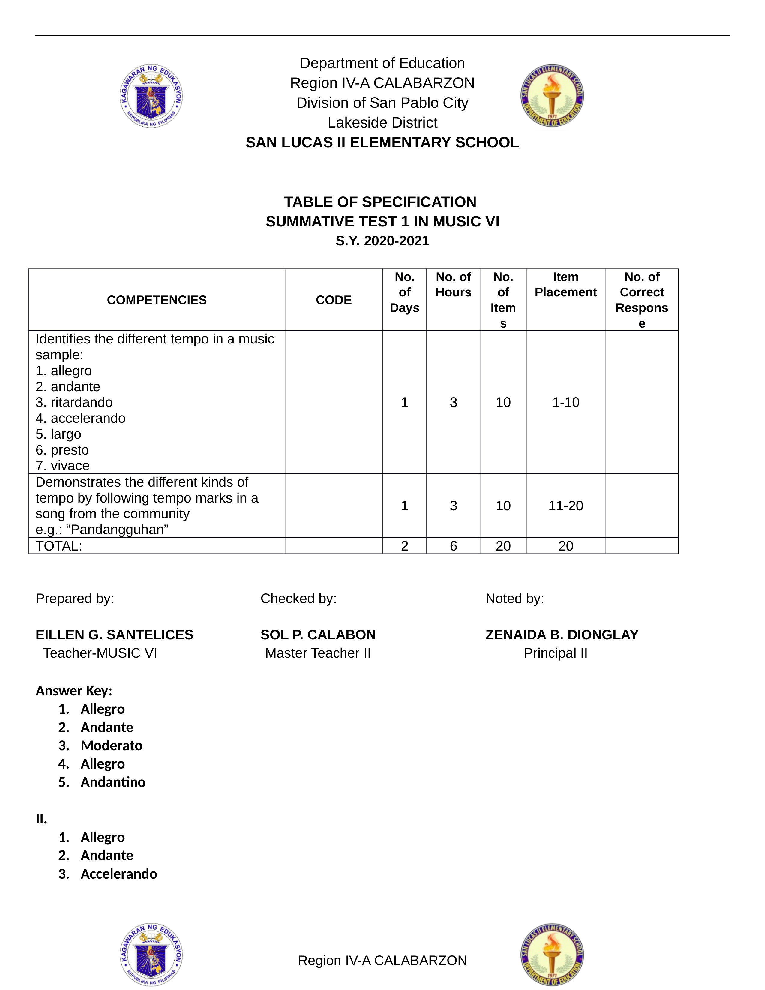 QTR.-4-SUMMATIVE-1, 2 & 3-IN-MUSIC6.docx_dc5tt4yeh9u_page1