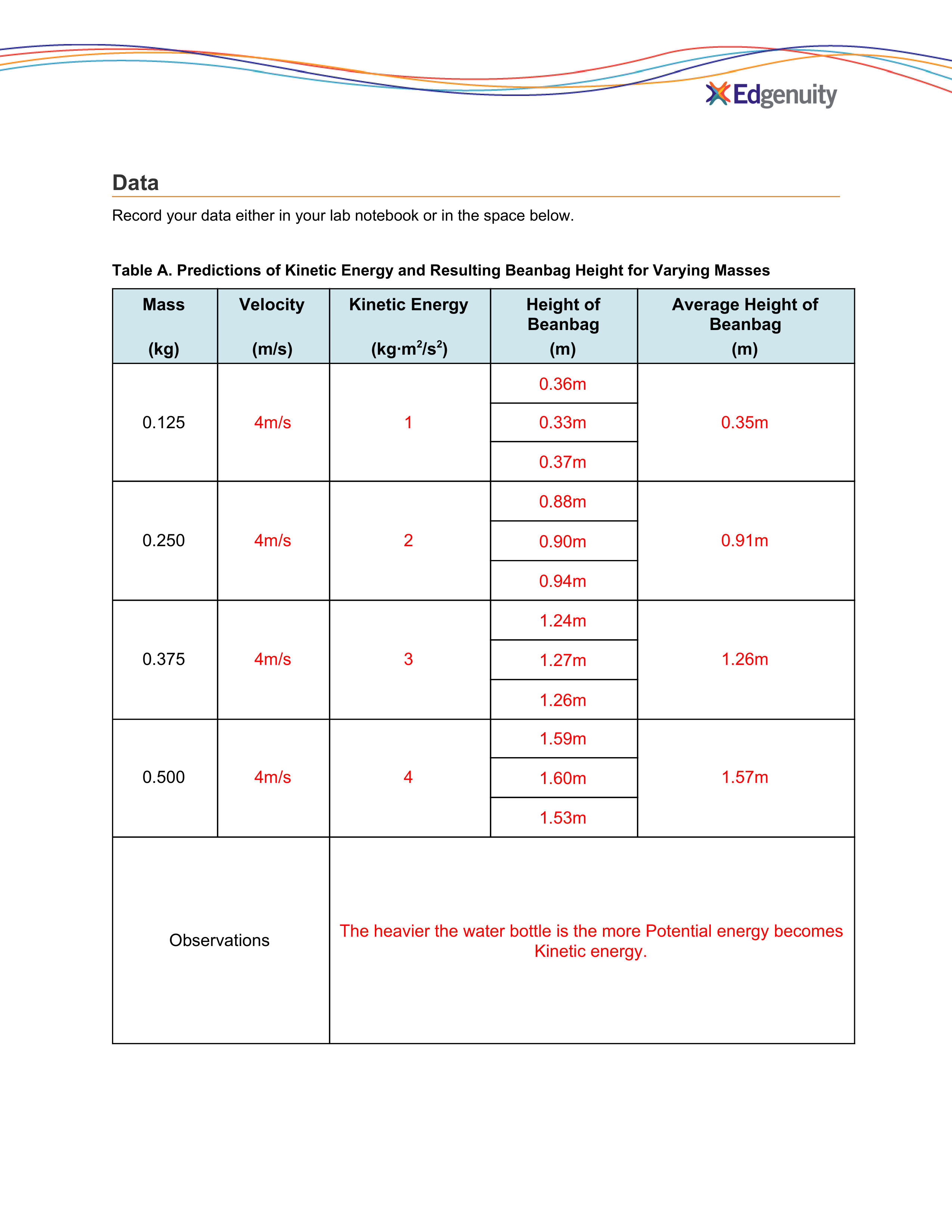 Lab-Kinetic Energy-student guide (1).pdf_dc6i5g8vcjp_page1