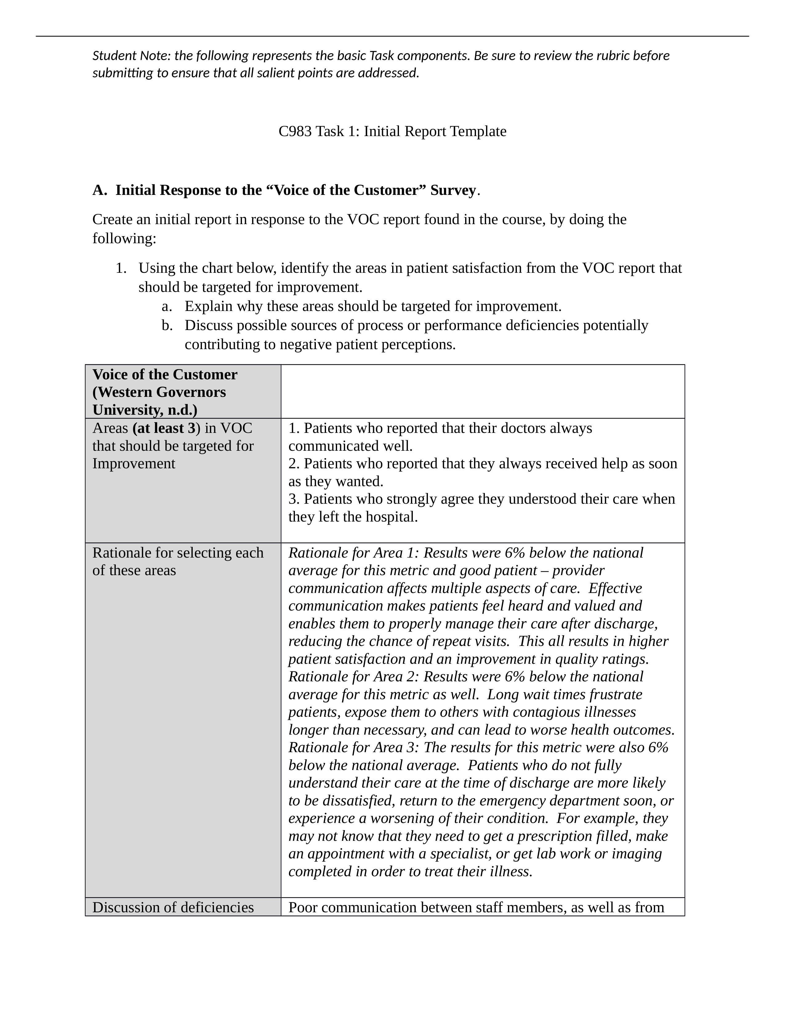 C983 Task 1_Ann Flagg.docx_dca9pps8c31_page1