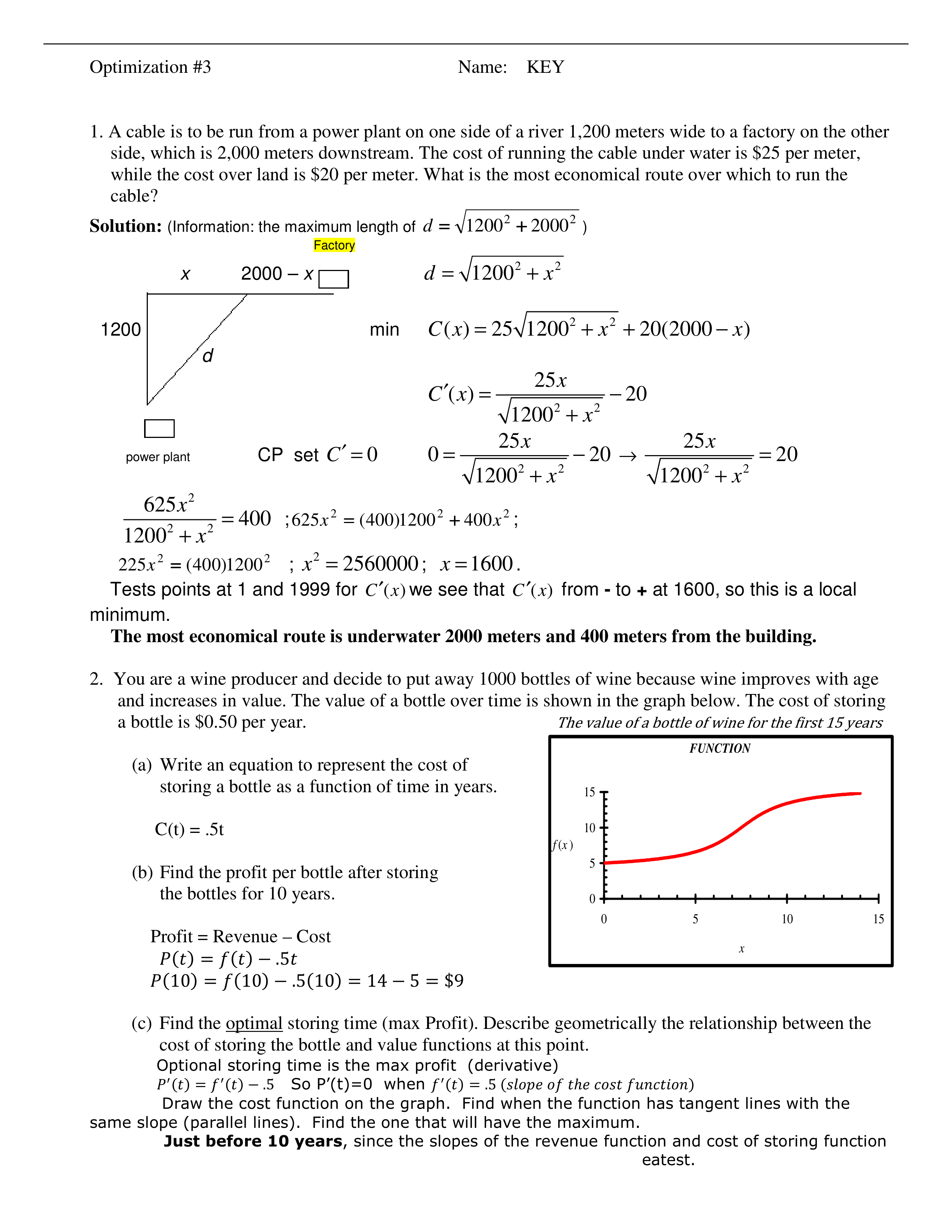 Optimization 3_dcaneismnzi_page1