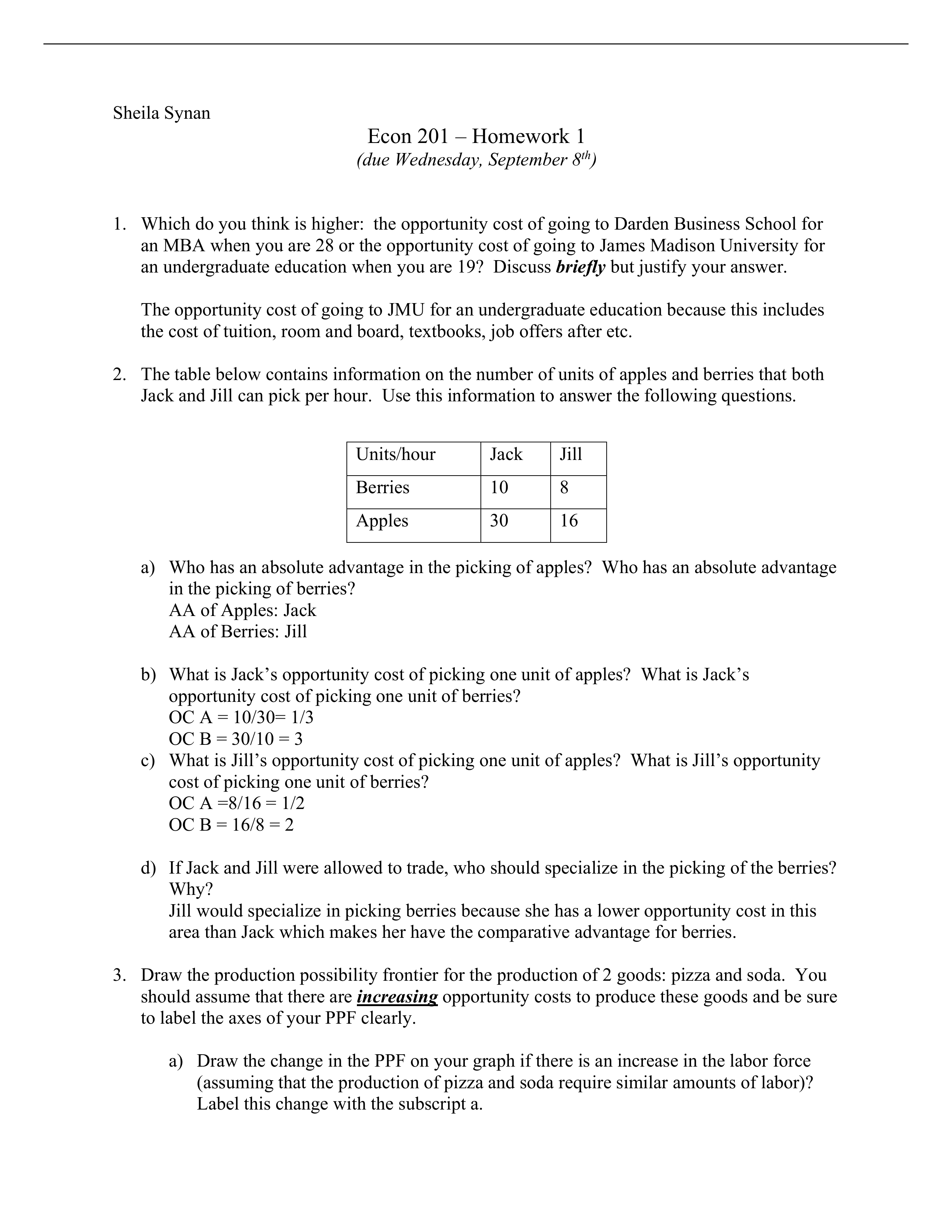 ECON 201 Homework 1.pdf_dcbgj6pz3xy_page1