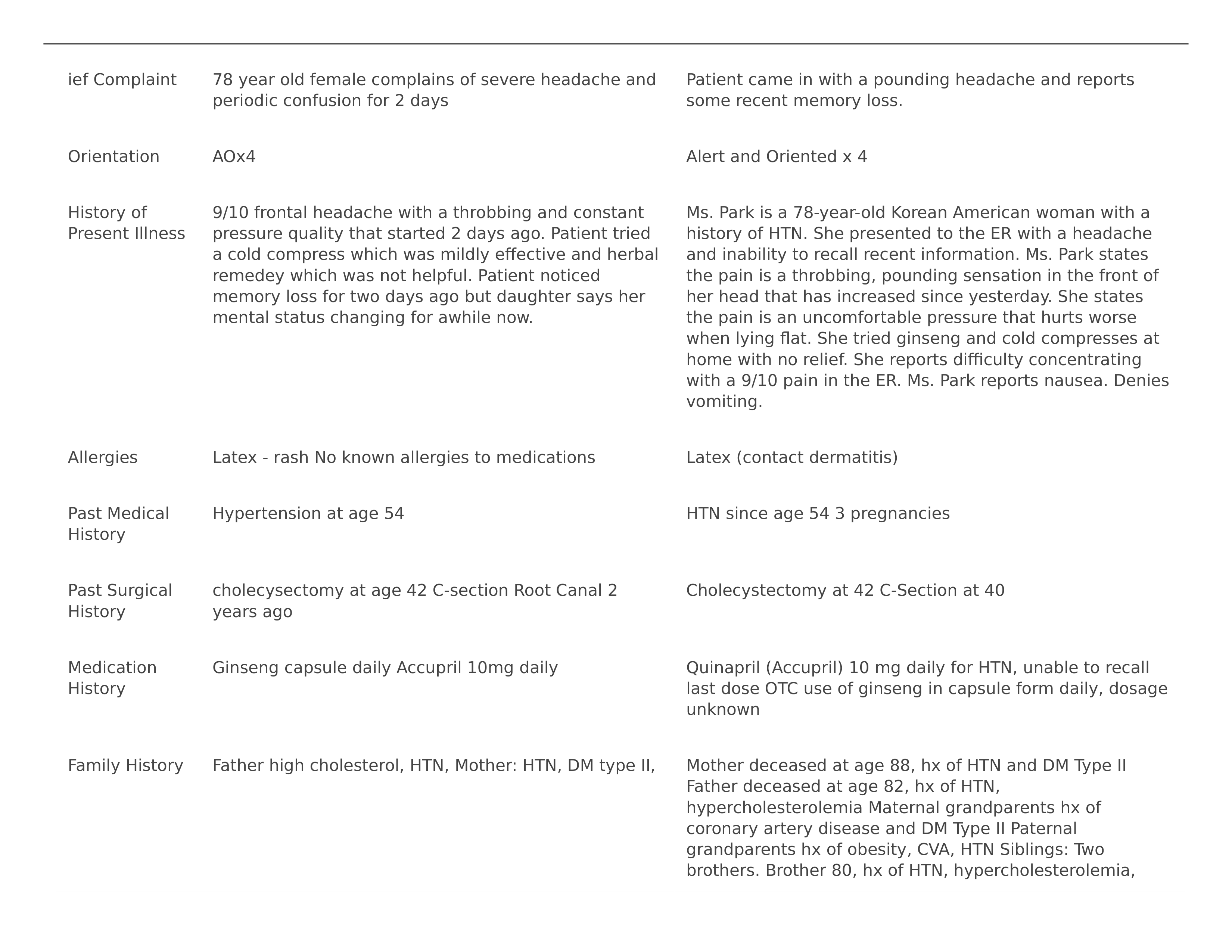 Shadow health Memory.docx_dceqinsrnpi_page1