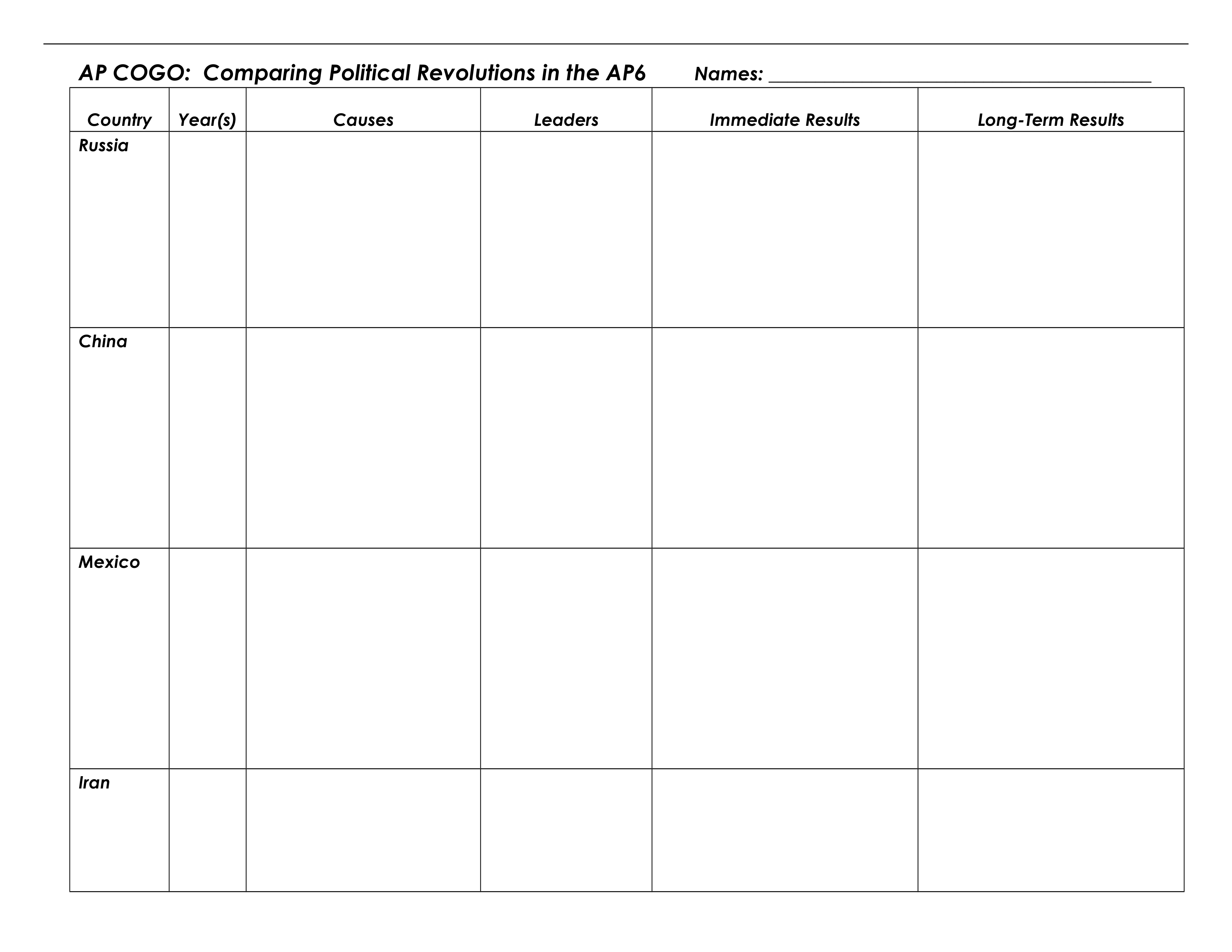 comparing-revolutions-in-the-ap61.docx_dcjacjm88hm_page1