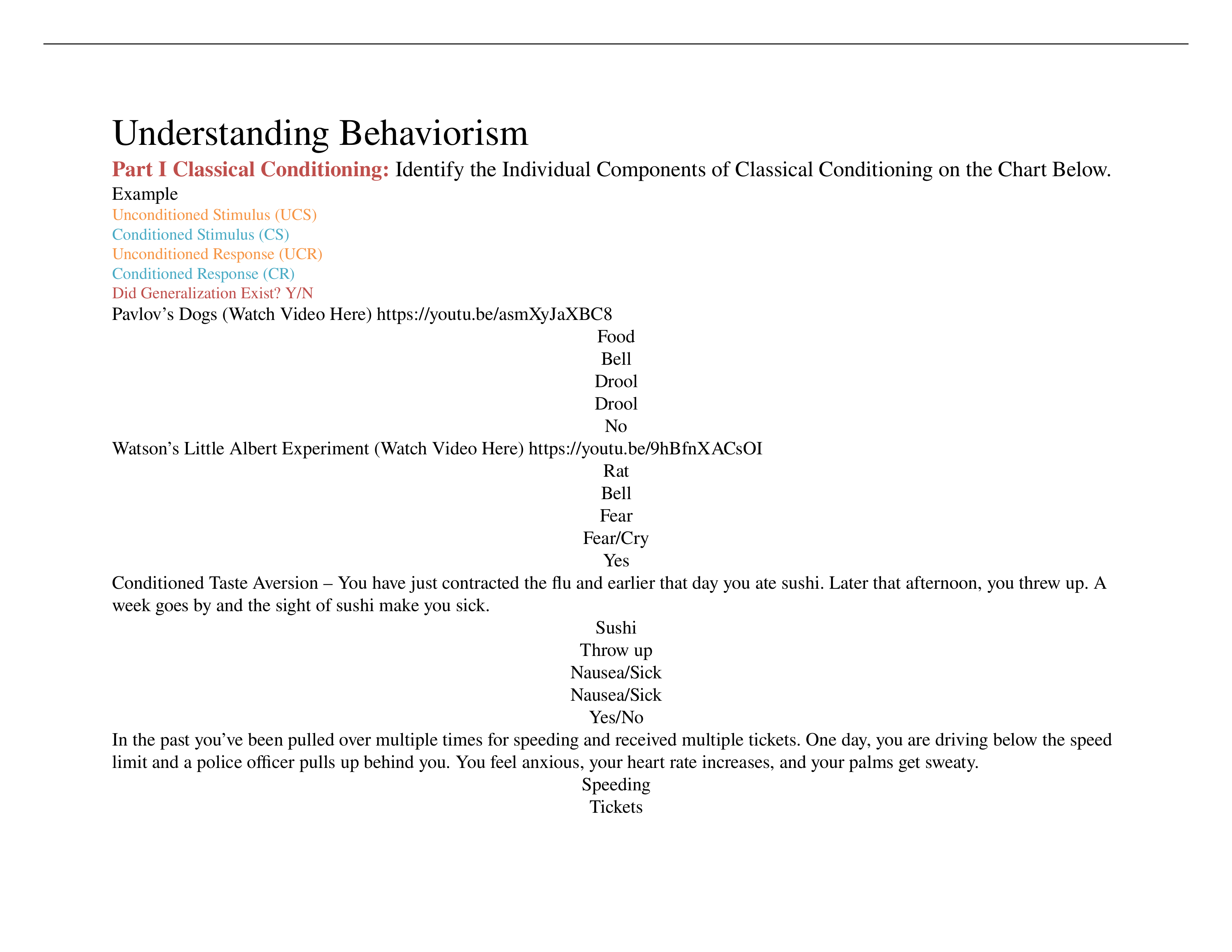 PSY101_Chapter_6_Behaviorism_Activity_Mastershell.docx_dco0m5lvfxt_page1