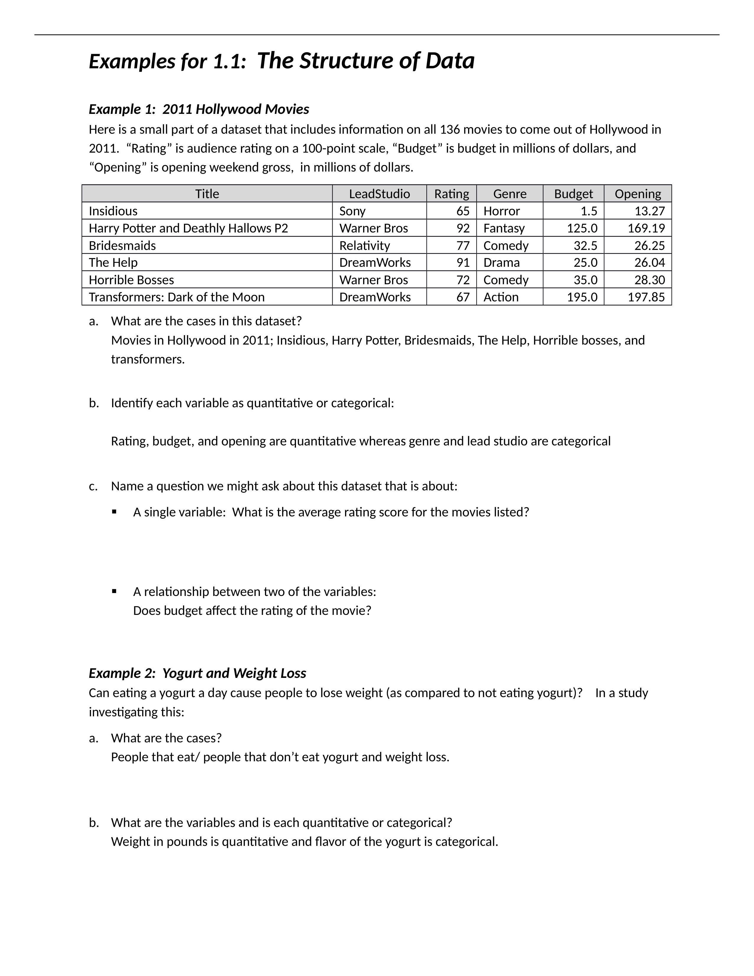 1.1 Examples Handout .docx_dcsuy9ezd5q_page1