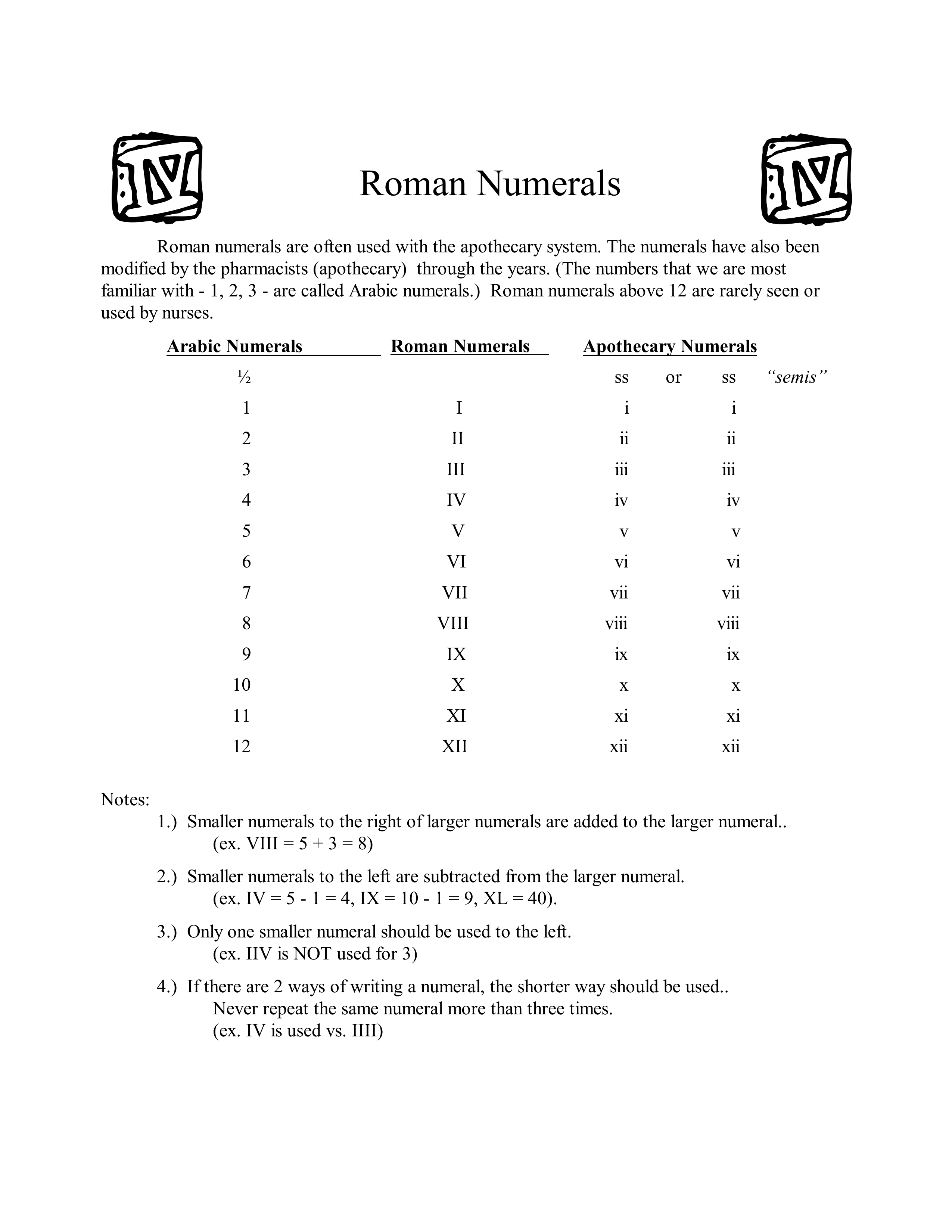 Amanda Bright-Math_Packet_for_Pharmacology.pdf_dcvdwcfpowv_page1