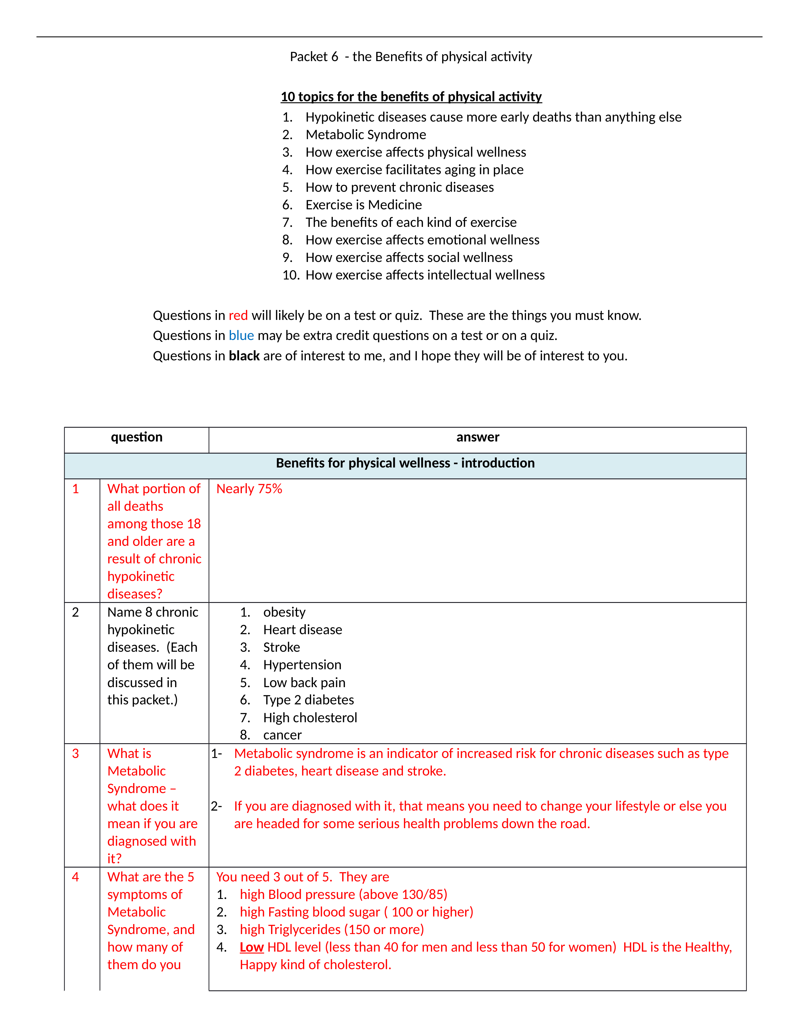 Packet 6 - benefits Spring 2018 (1).docx_dcvjc15bv2a_page1